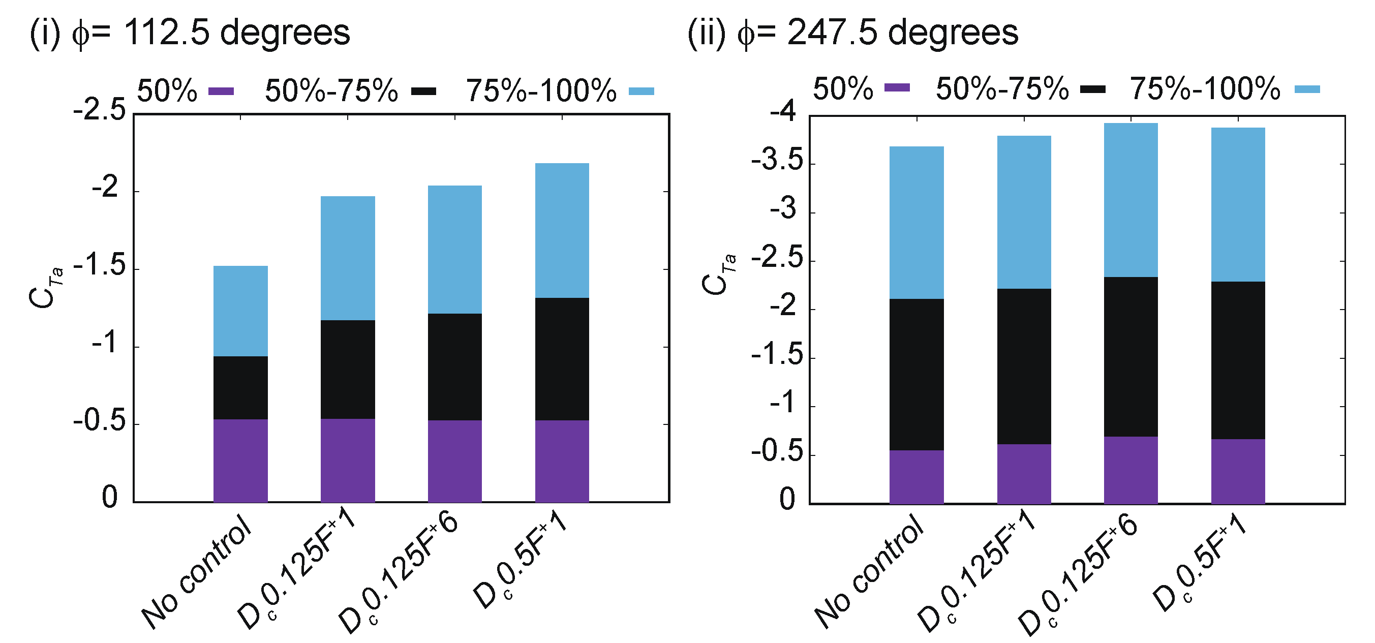 Energies 13 01218 g008