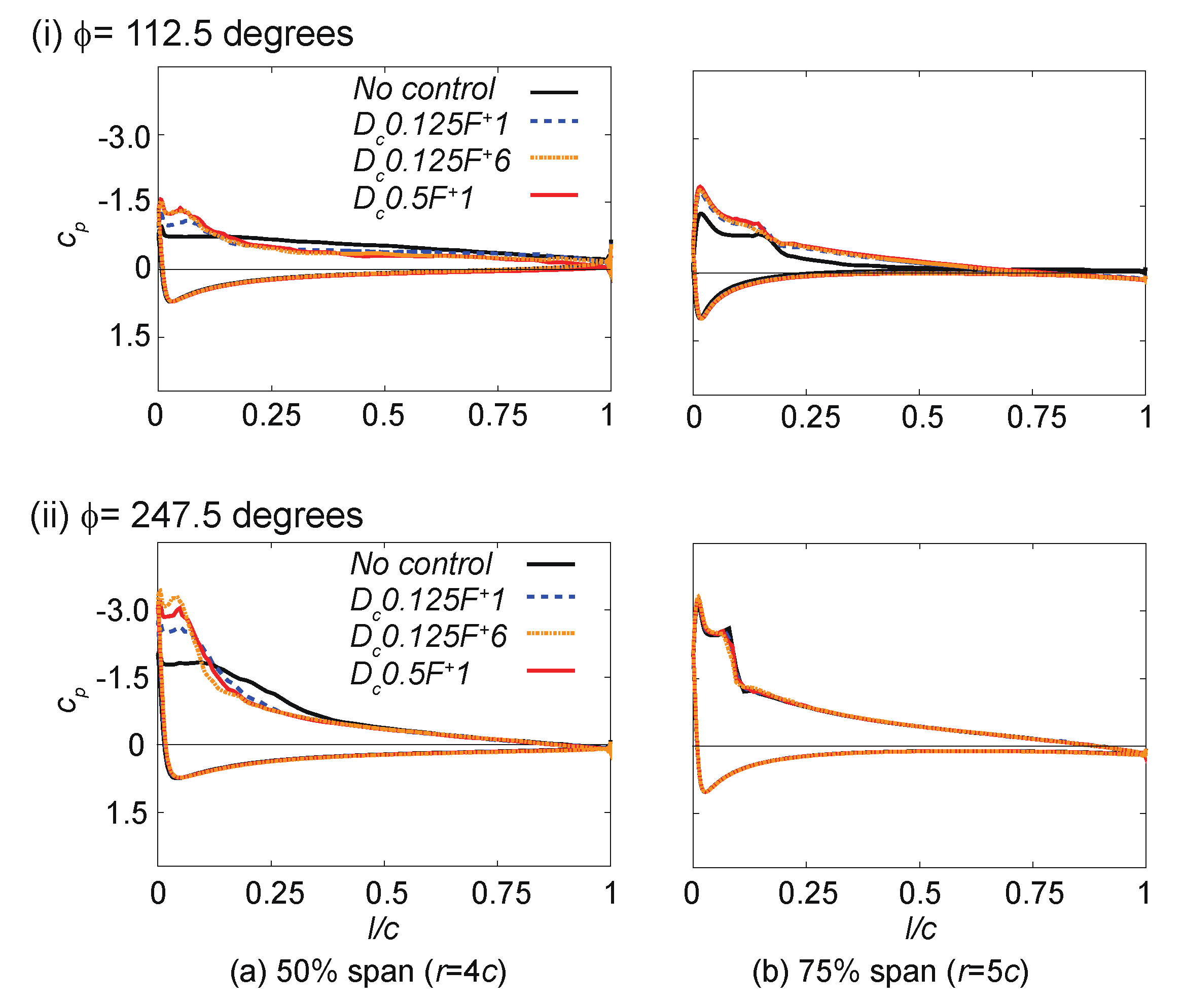 Energies 13 01218 g009