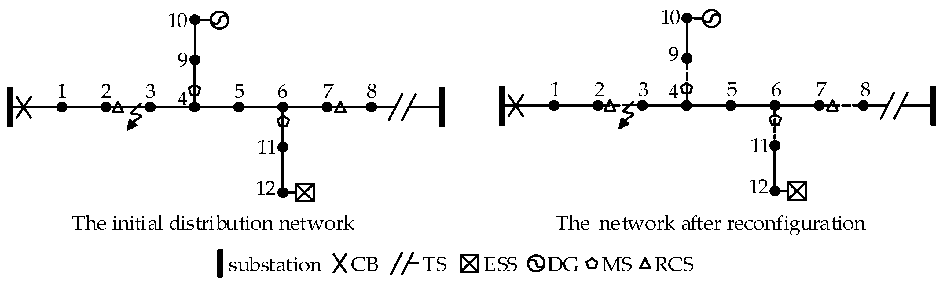 Energies 13 01219 g001