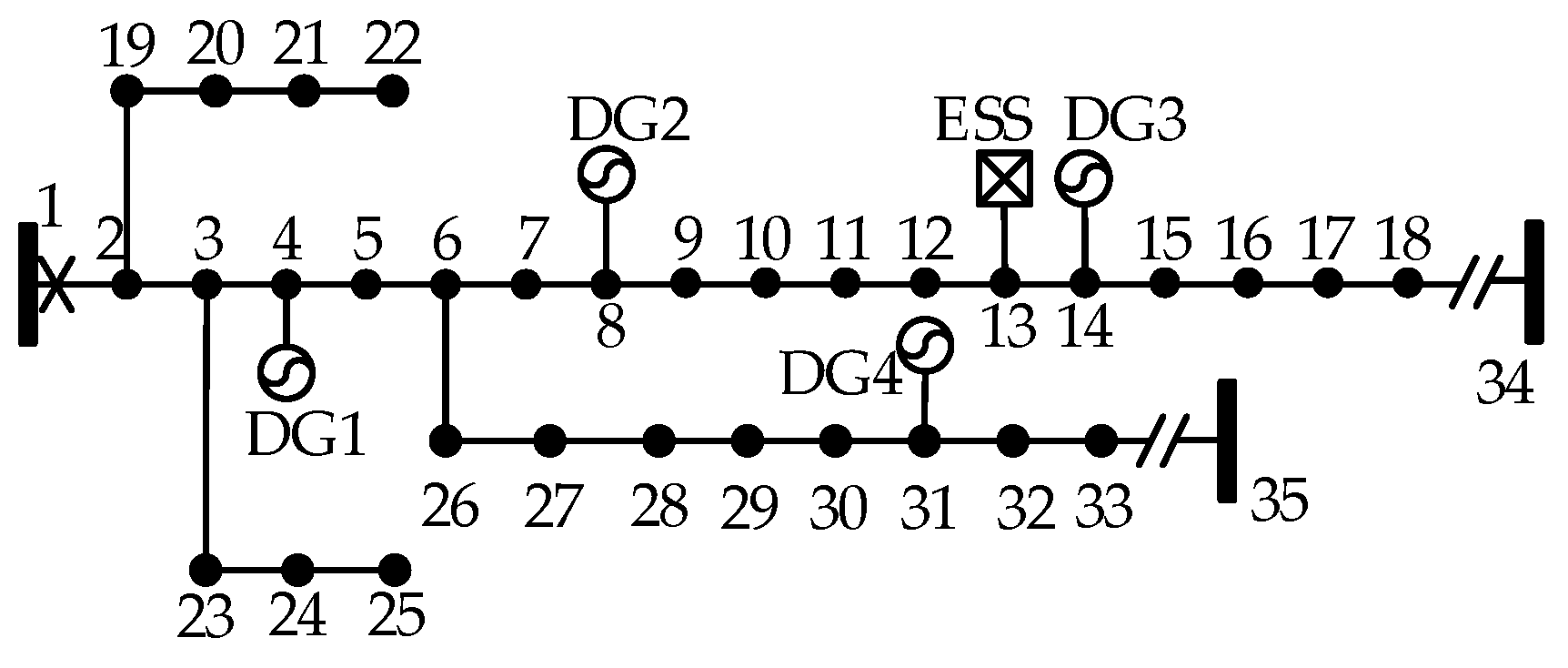 Energies 13 01219 g003