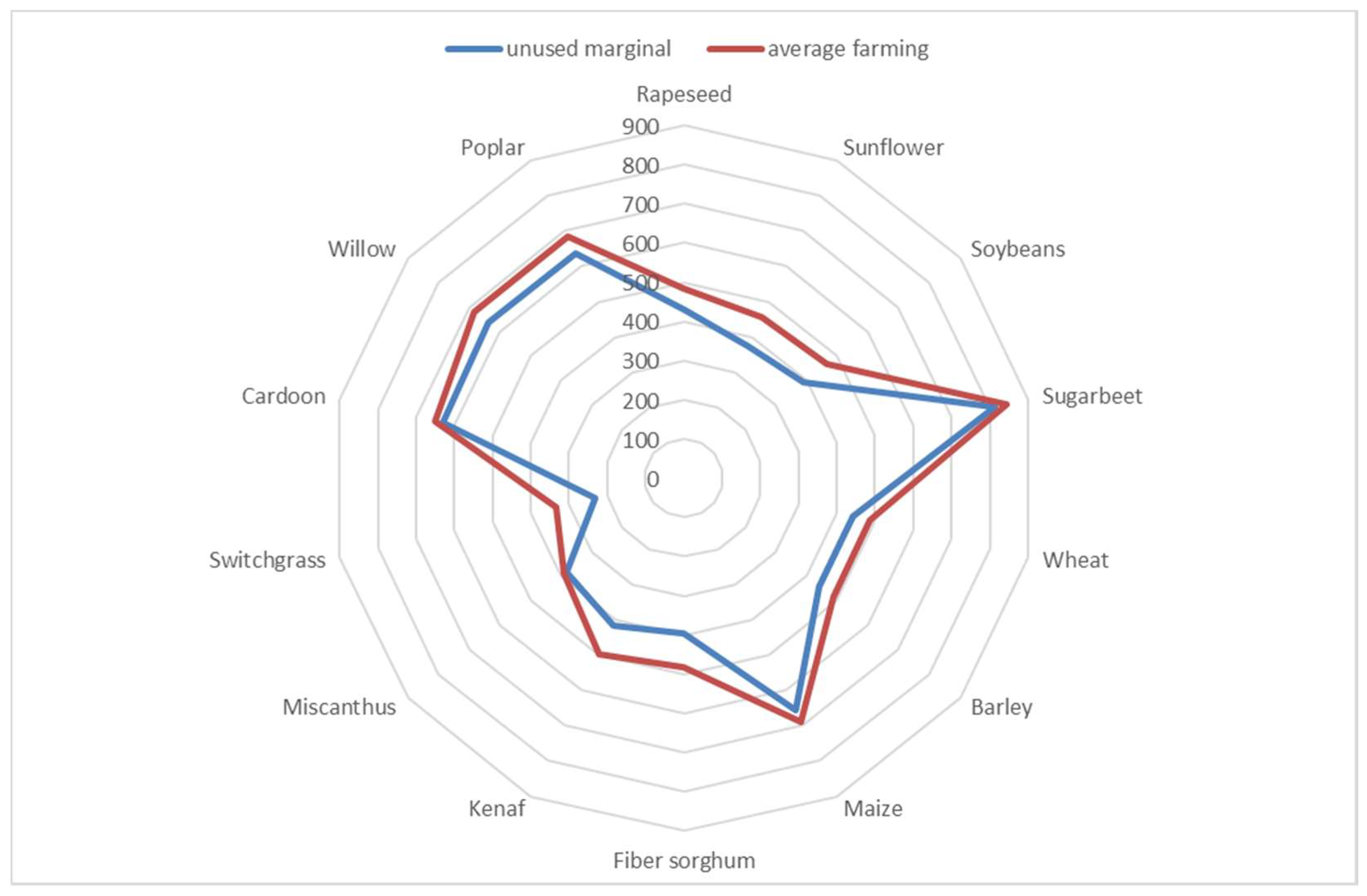 Energies 13 01222 g002