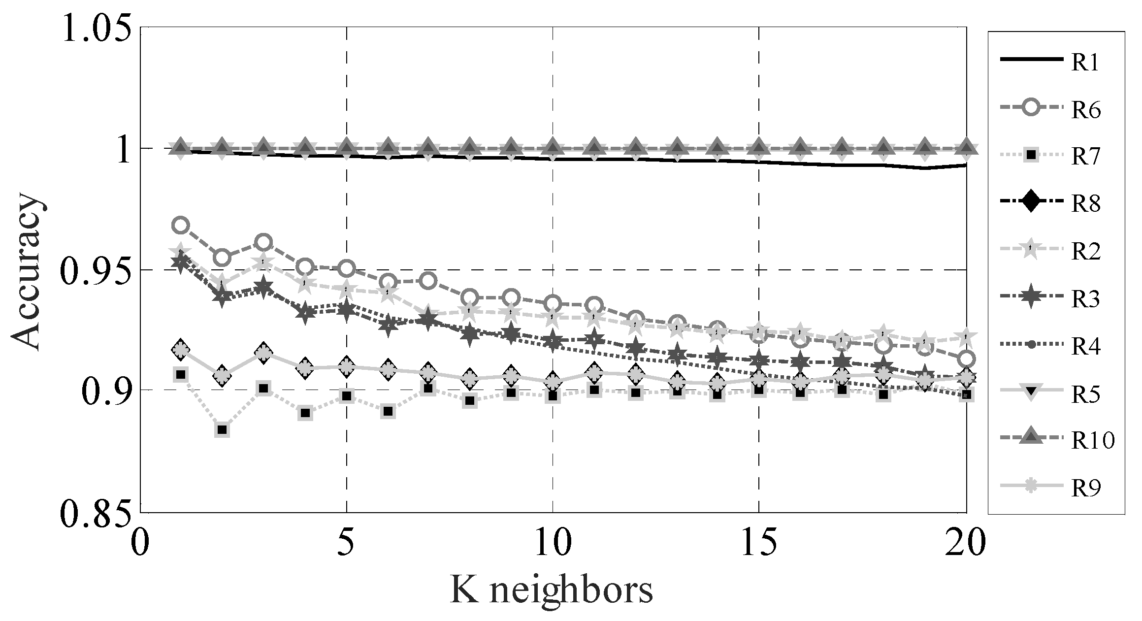 Energies 13 01223 g009