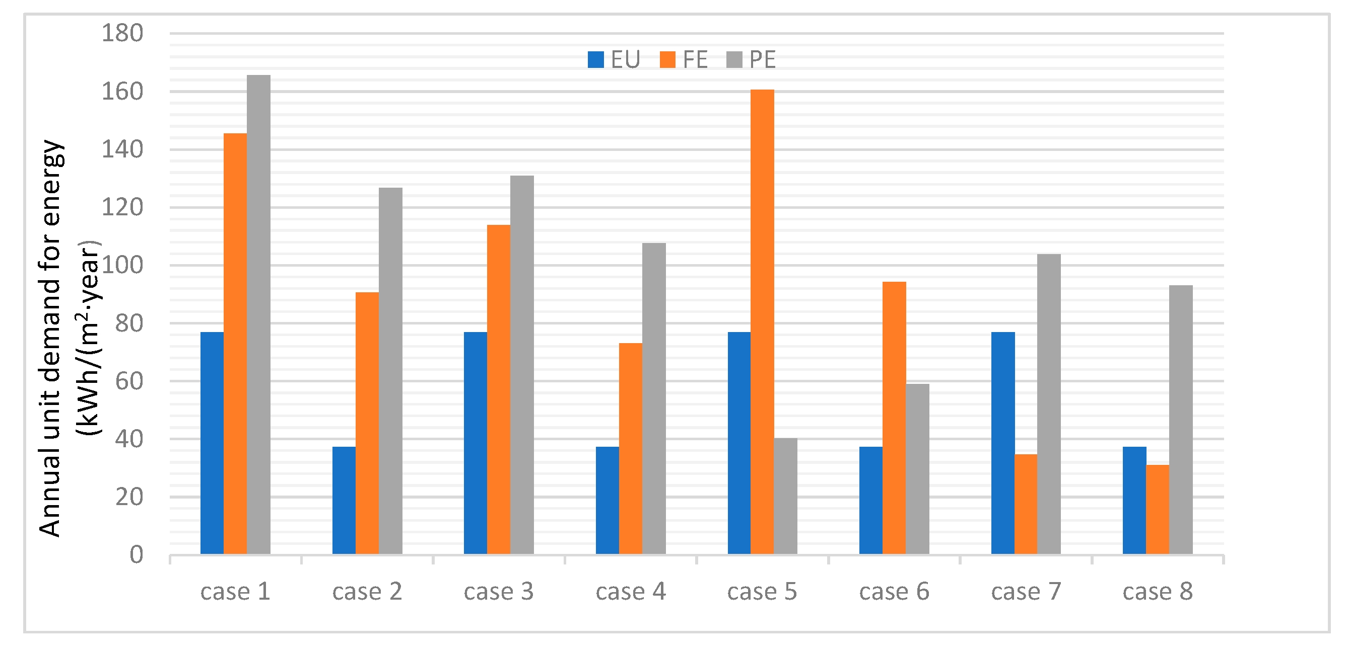 Energies 13 01224 g001