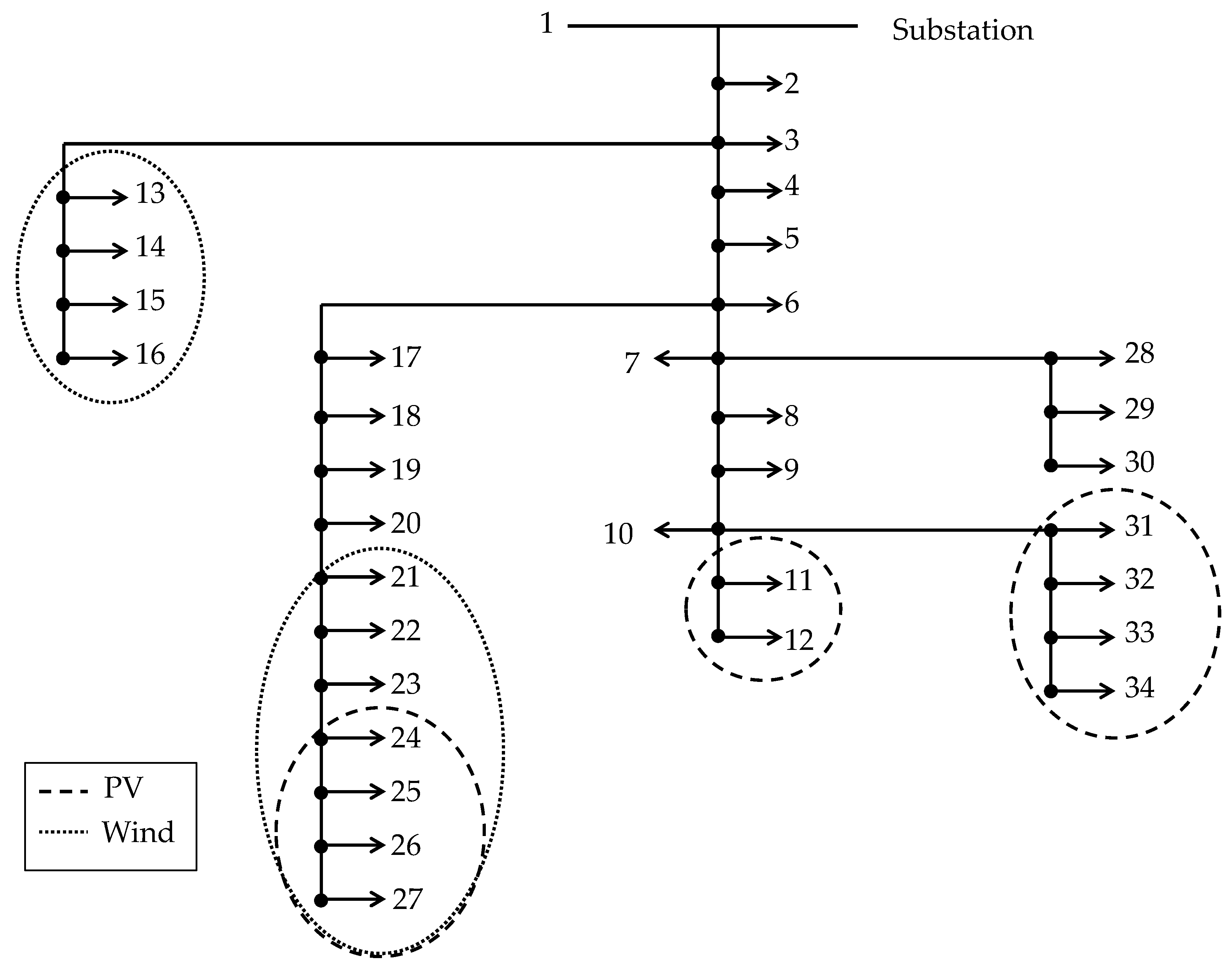 Energies 13 01225 g002 Energies 13 01225 g002