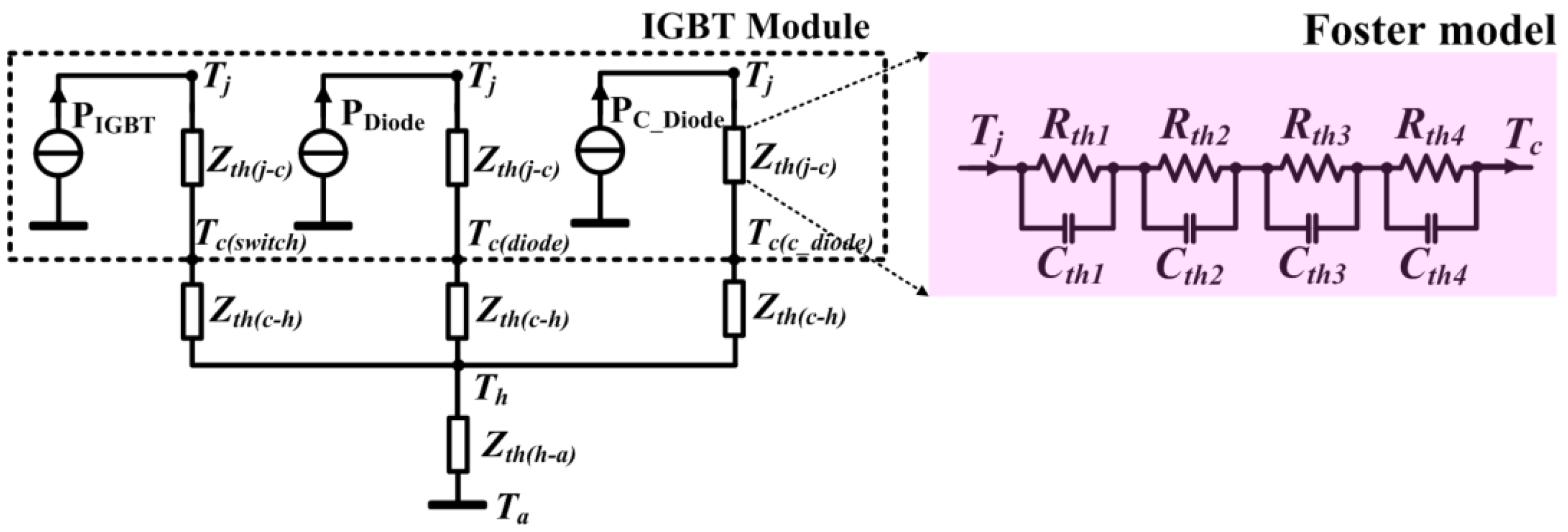 Energies 13 01227 g006 Energies 13 01227 g006