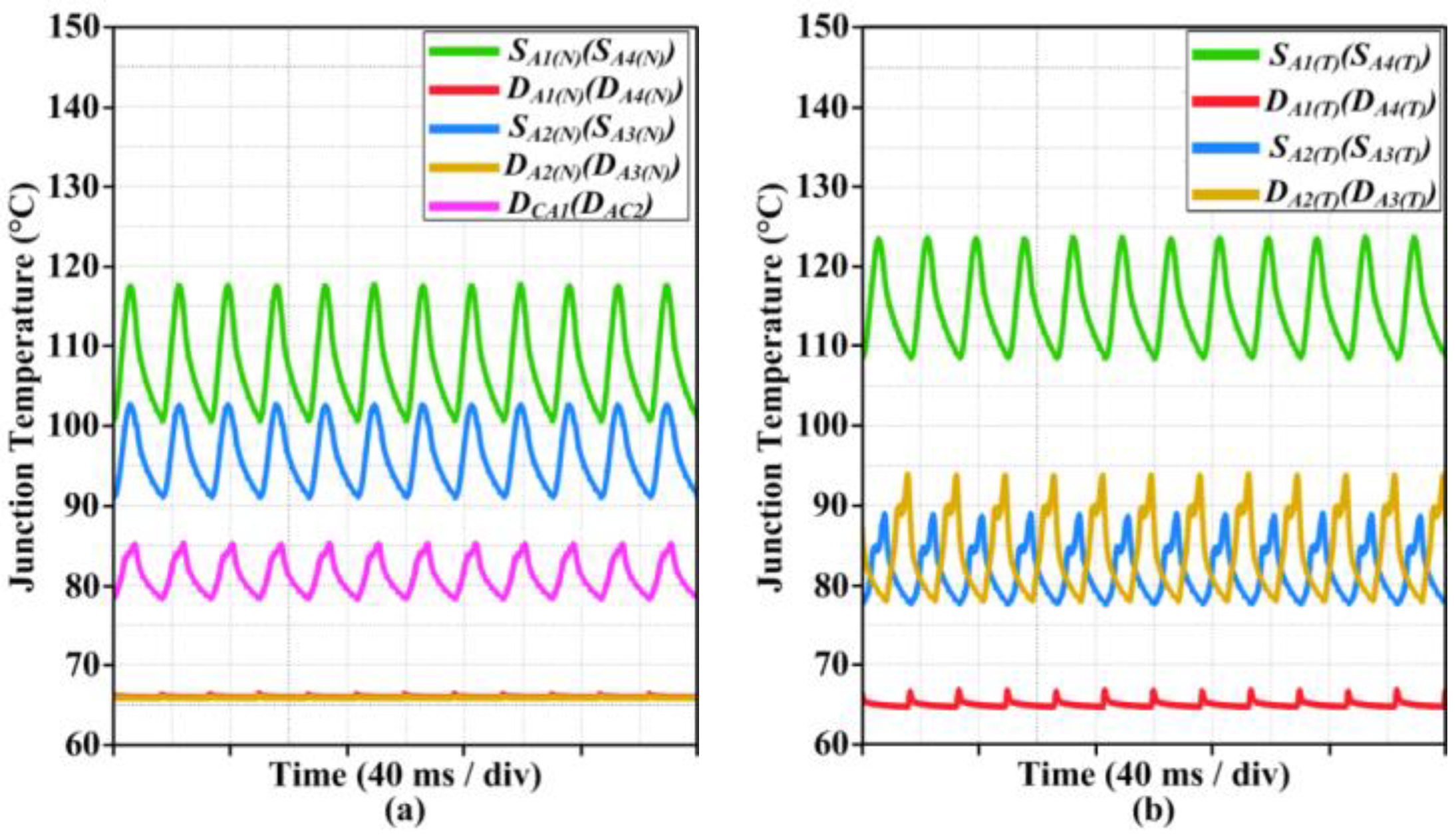 Energies 13 01227 g007 Energies 13 01227 g007