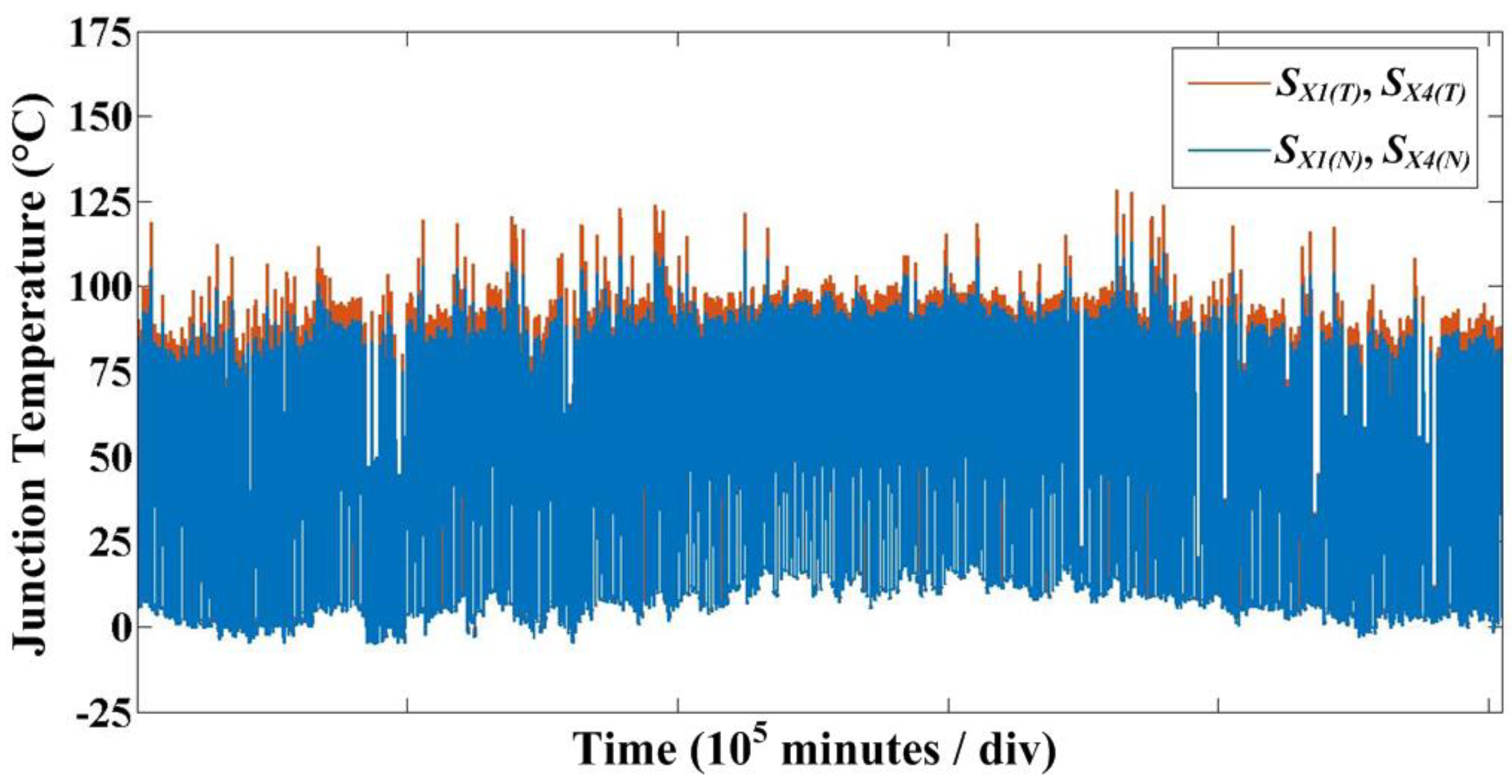 Energies 13 01227 g011 Energies 13 01227 g011