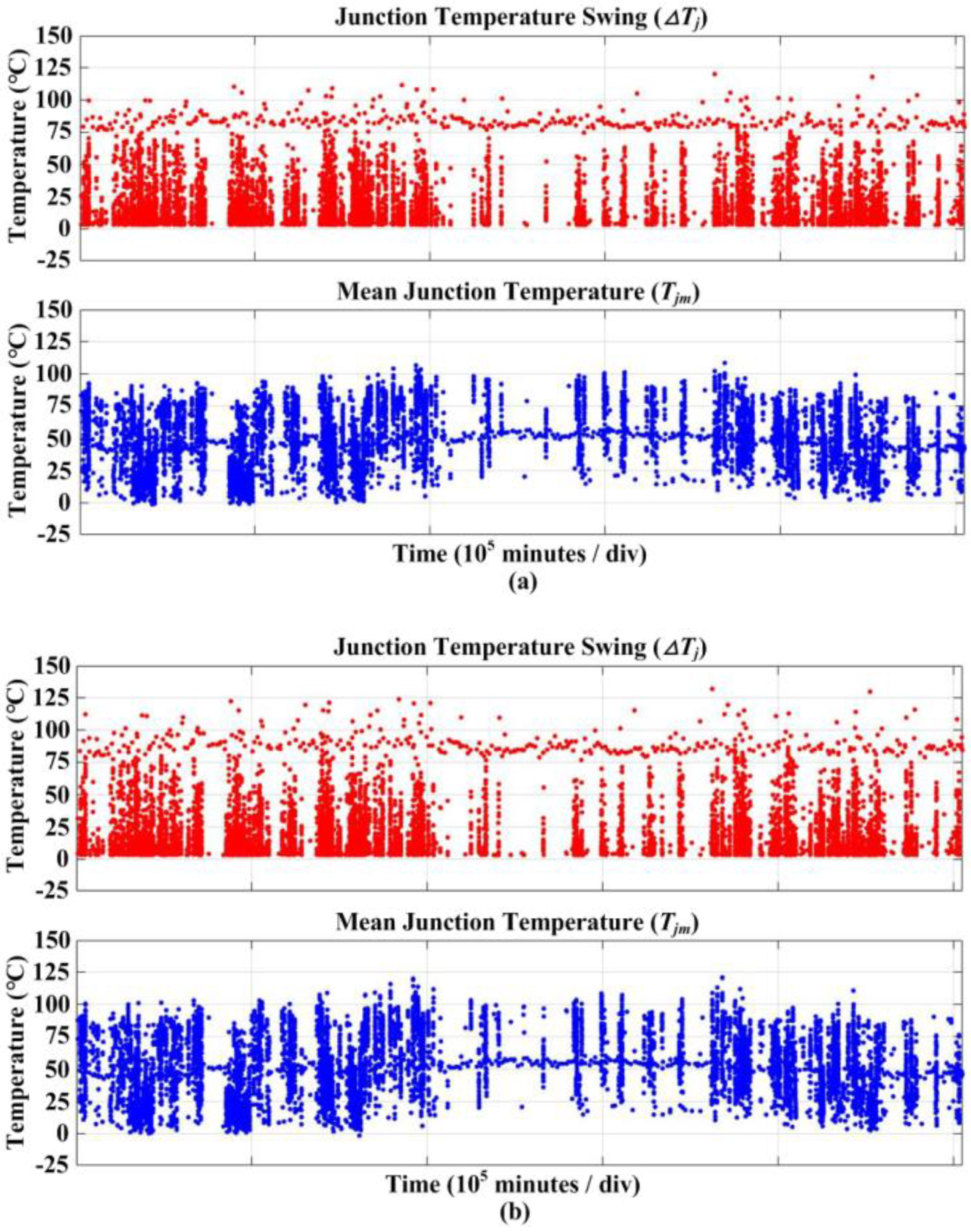 Energies 13 01227 g012 Energies 13 01227 g012