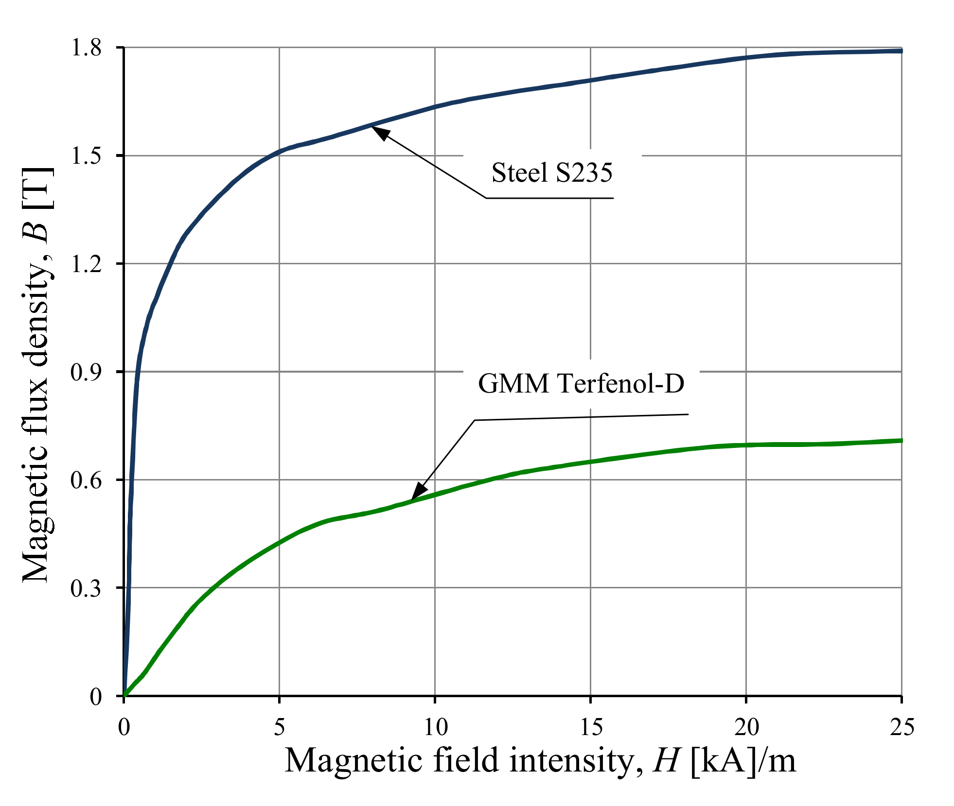 Energies 13 01230 g006