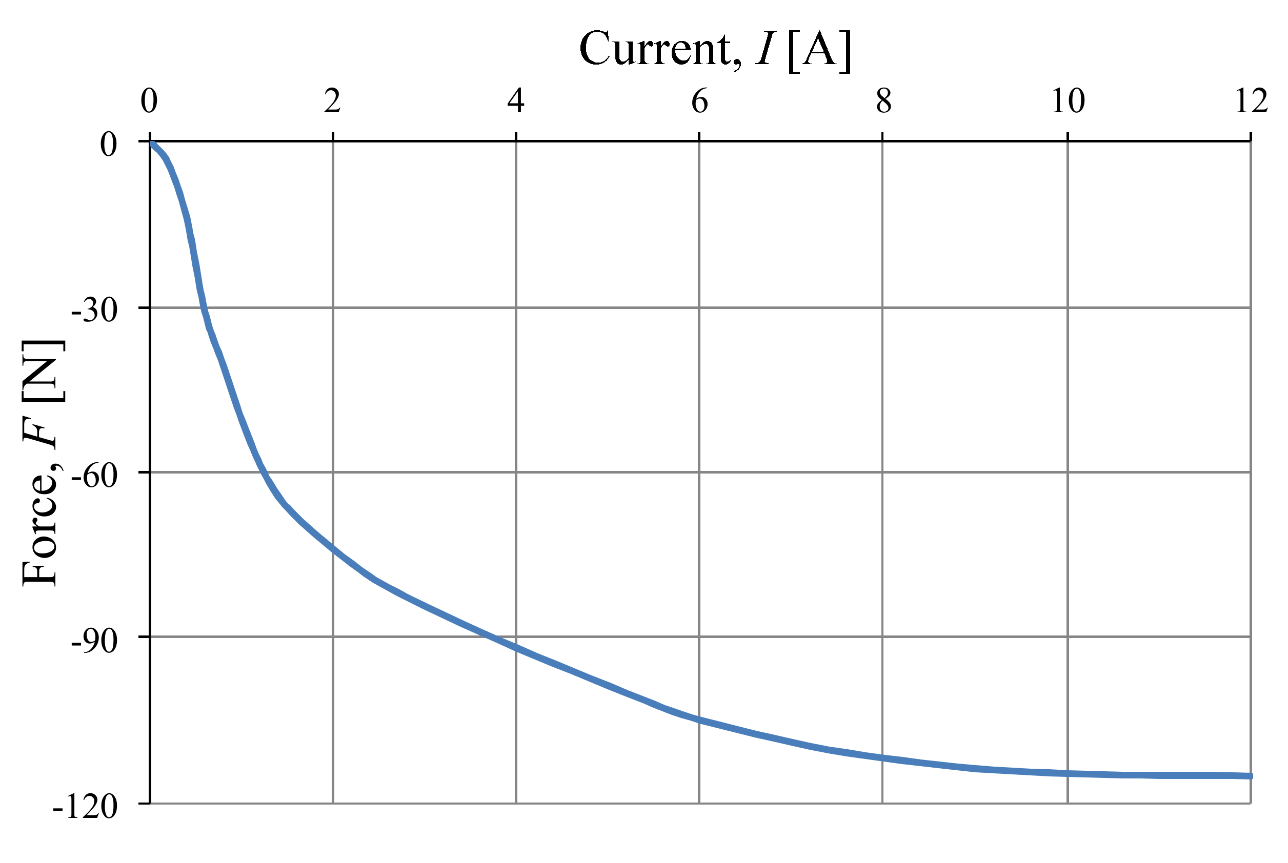 Energies 13 01230 g010