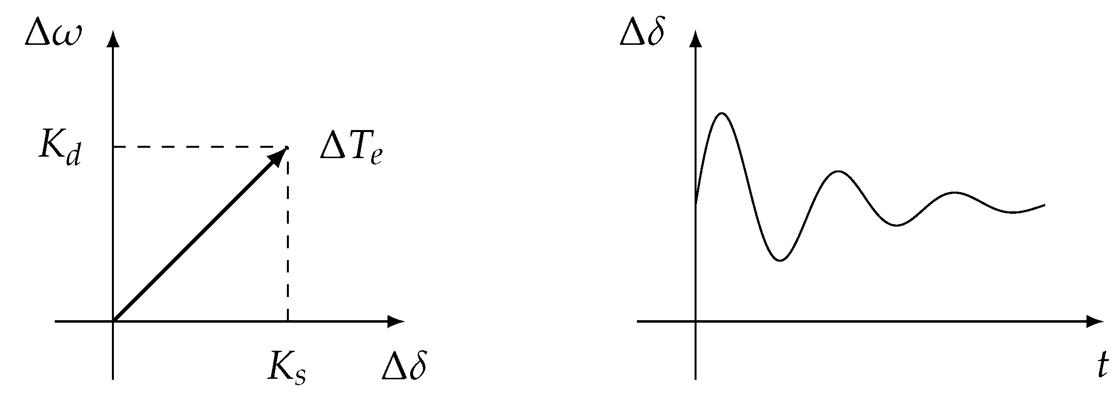 Energies 13 01231 g001