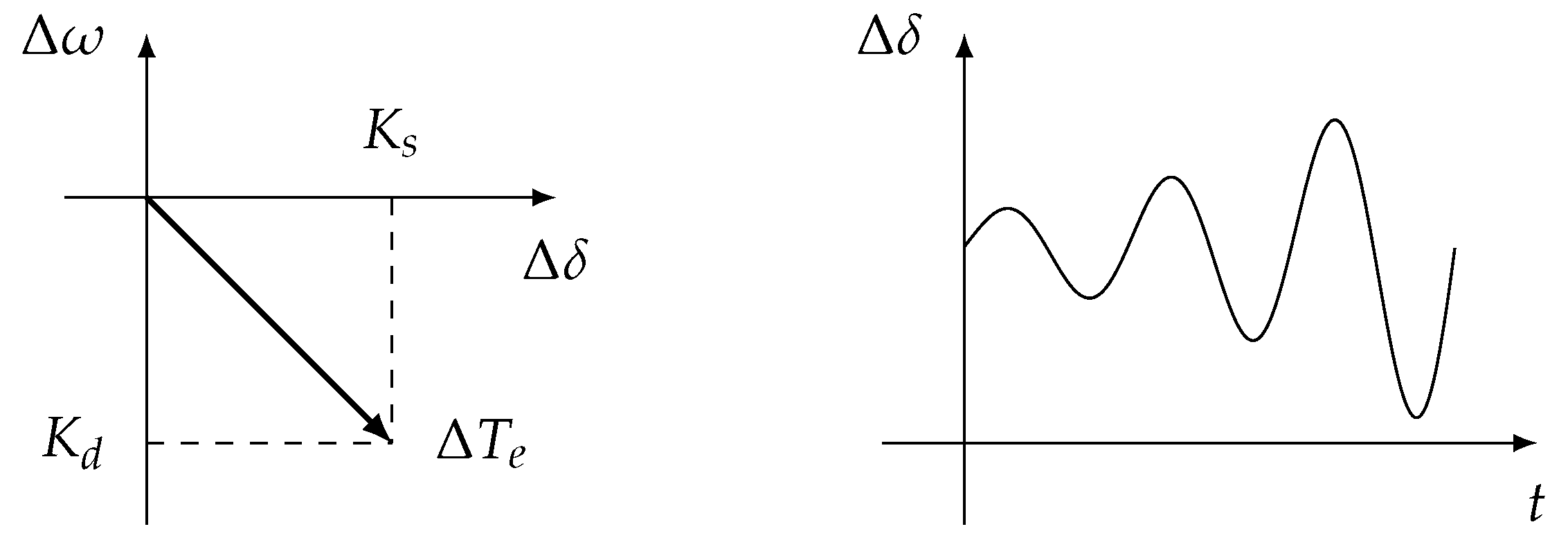 Energies 13 01231 g002