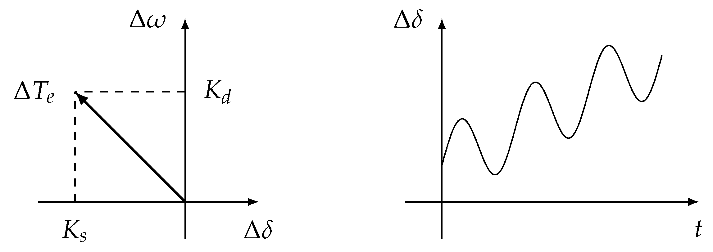 Energies 13 01231 g003