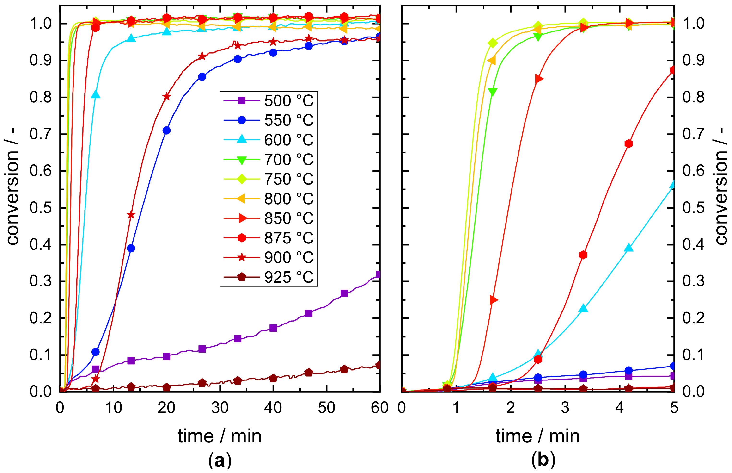 Energies 13 01232 g004 Energies 13 01232 g004