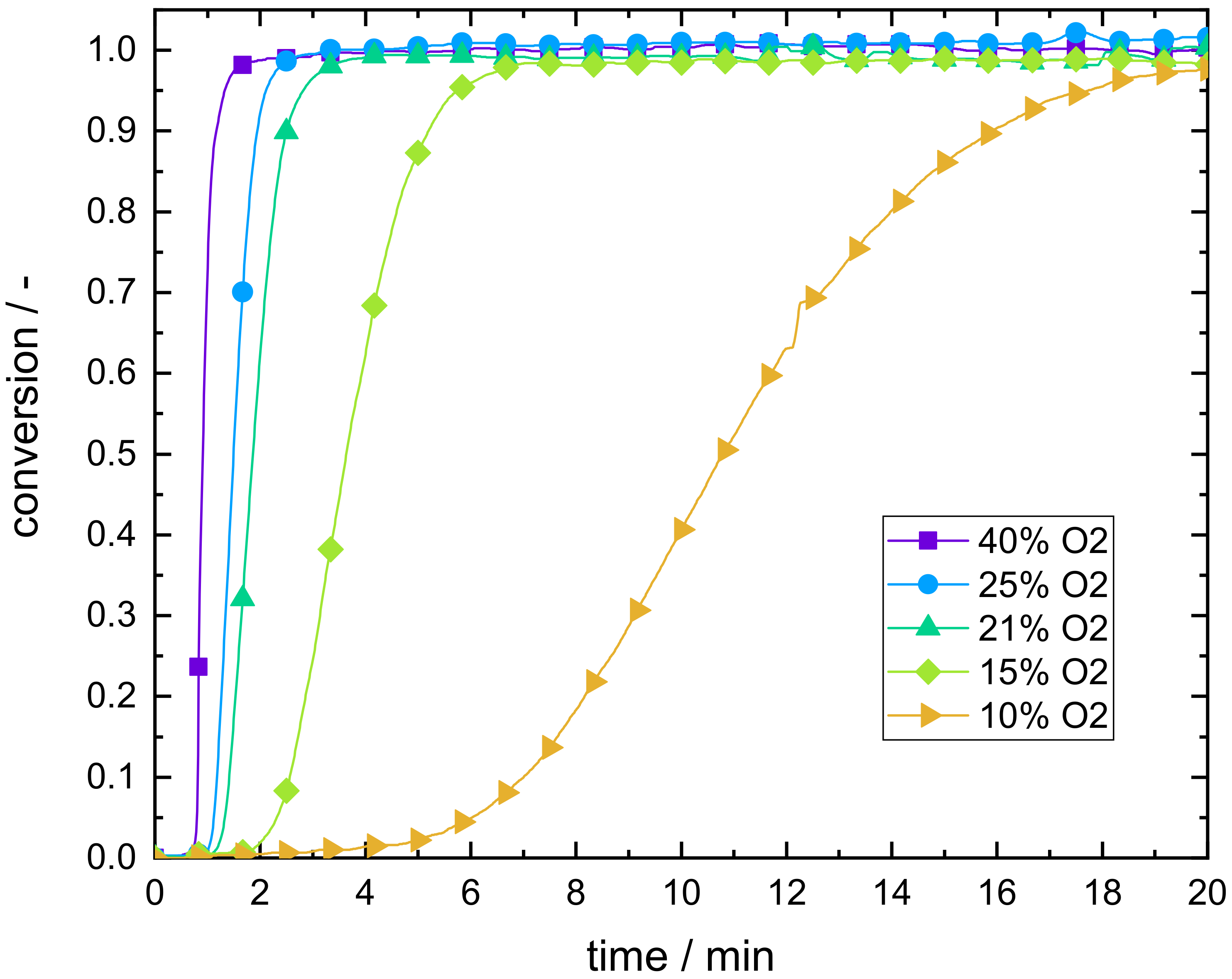 Energies 13 01232 g005 Energies 13 01232 g005