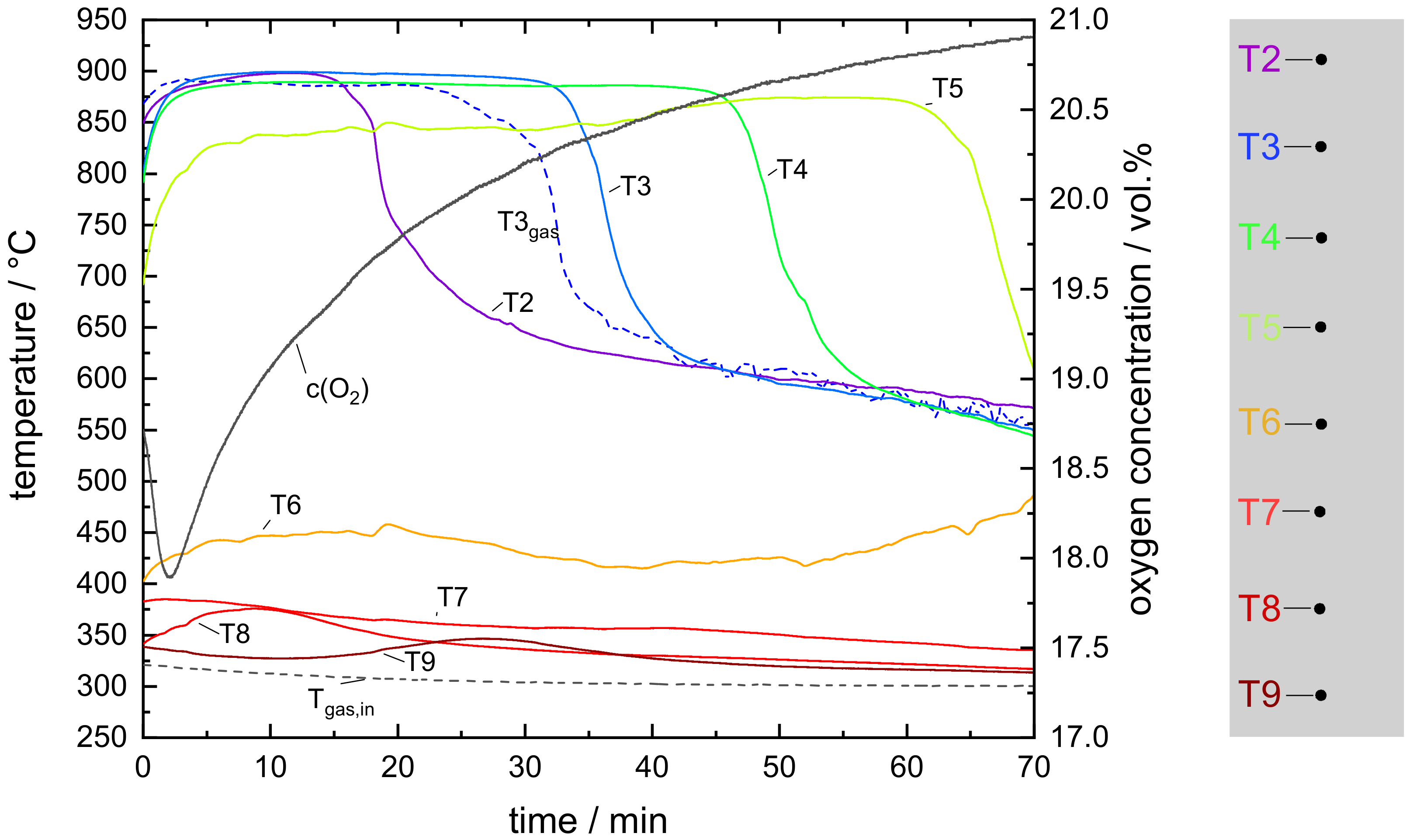 Energies 13 01232 g006 Energies 13 01232 g006