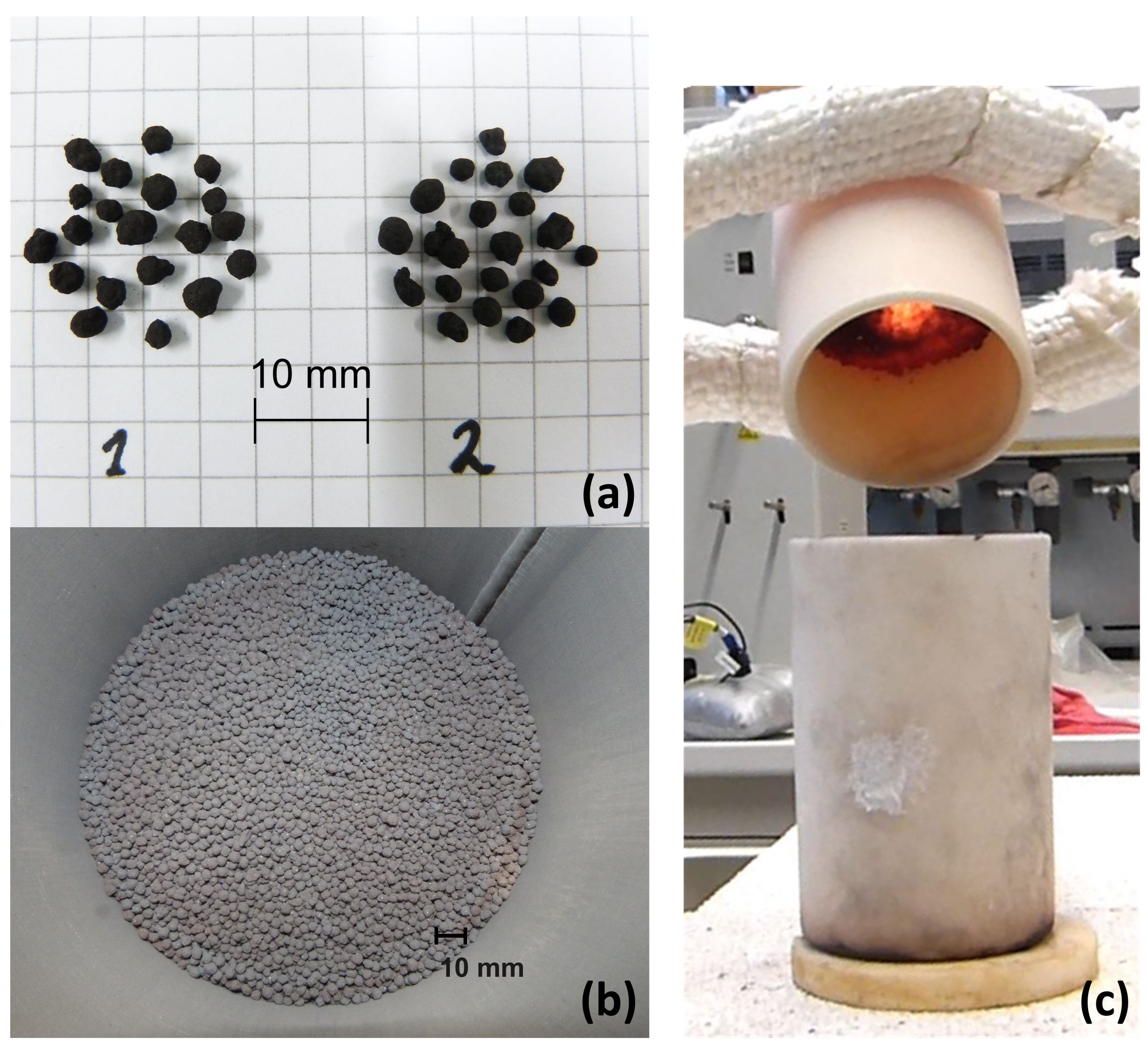 Energies 13 01232 g009 Energies 13 01232 g009