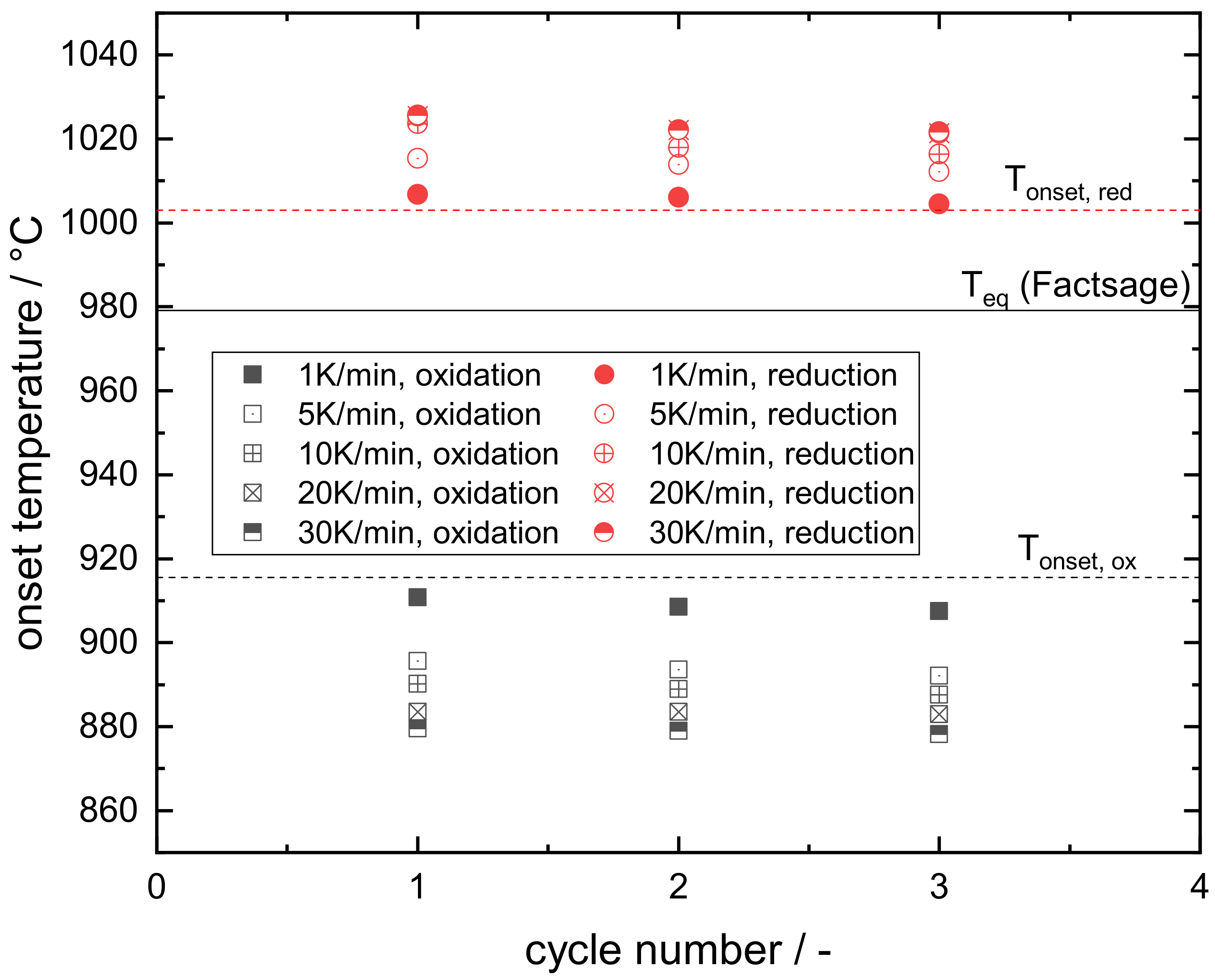 Energies 13 01232 g0a2 Energies 13 01232 g0a2