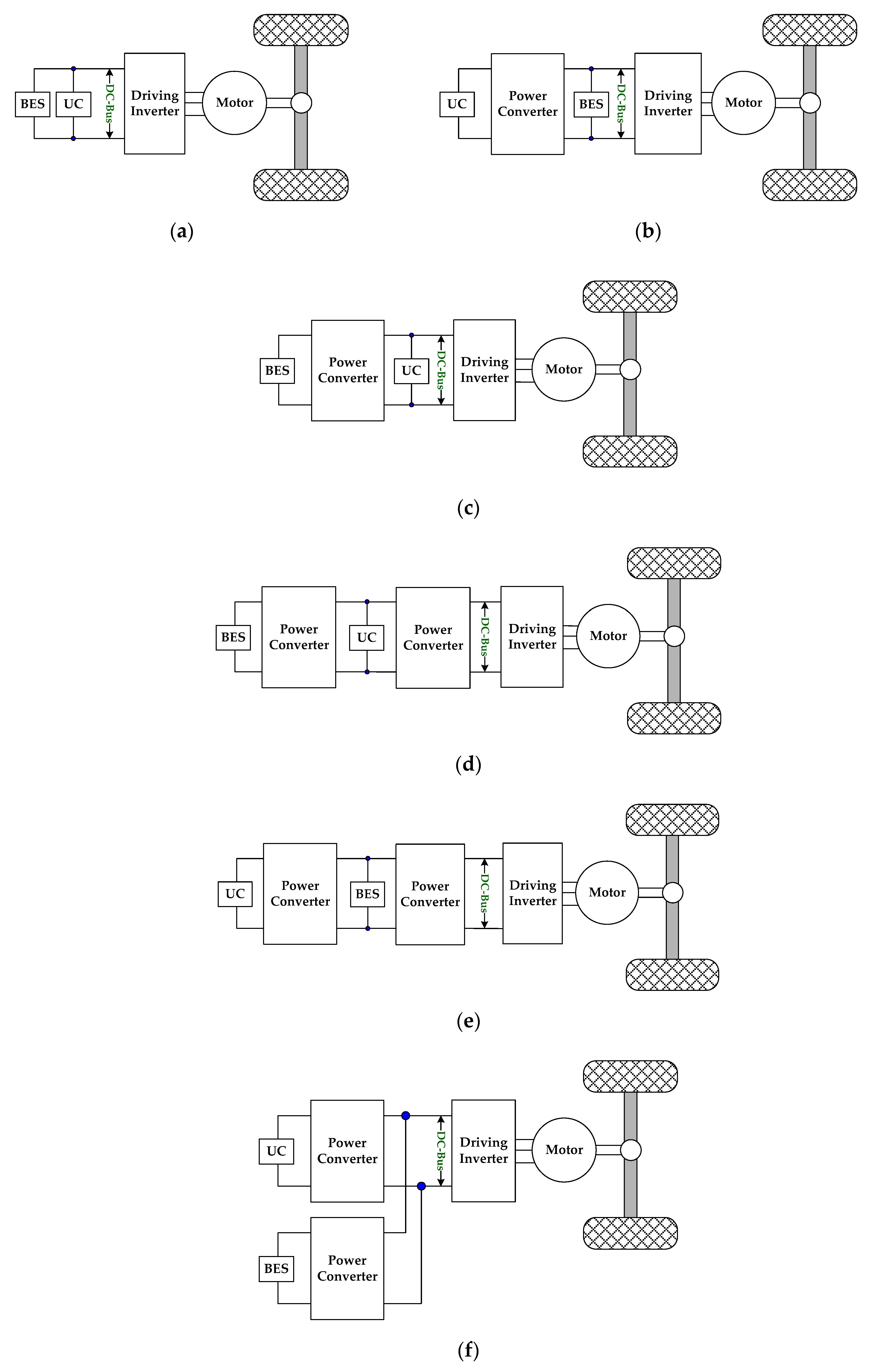 Energies 13 01234 g001