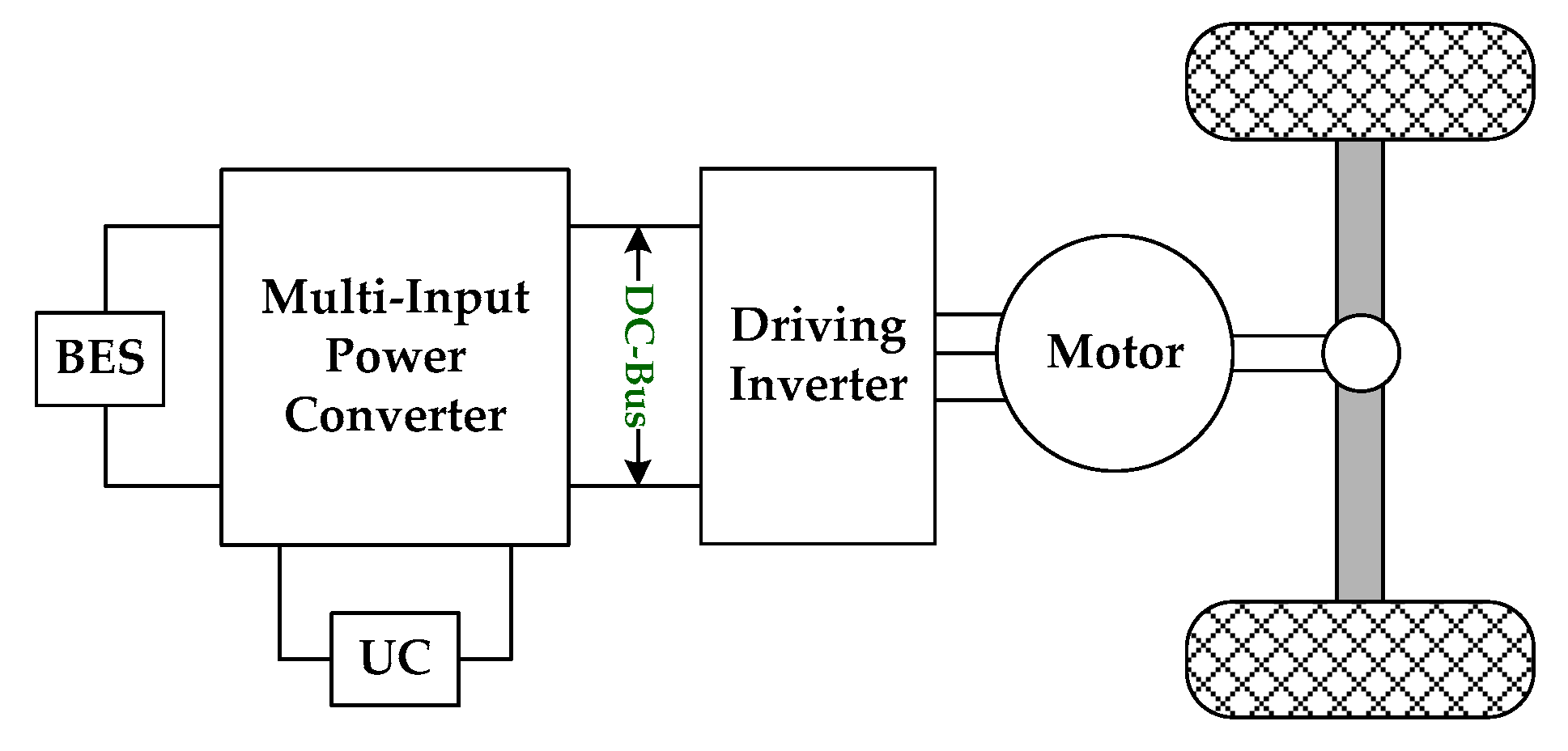 Energies 13 01234 g002