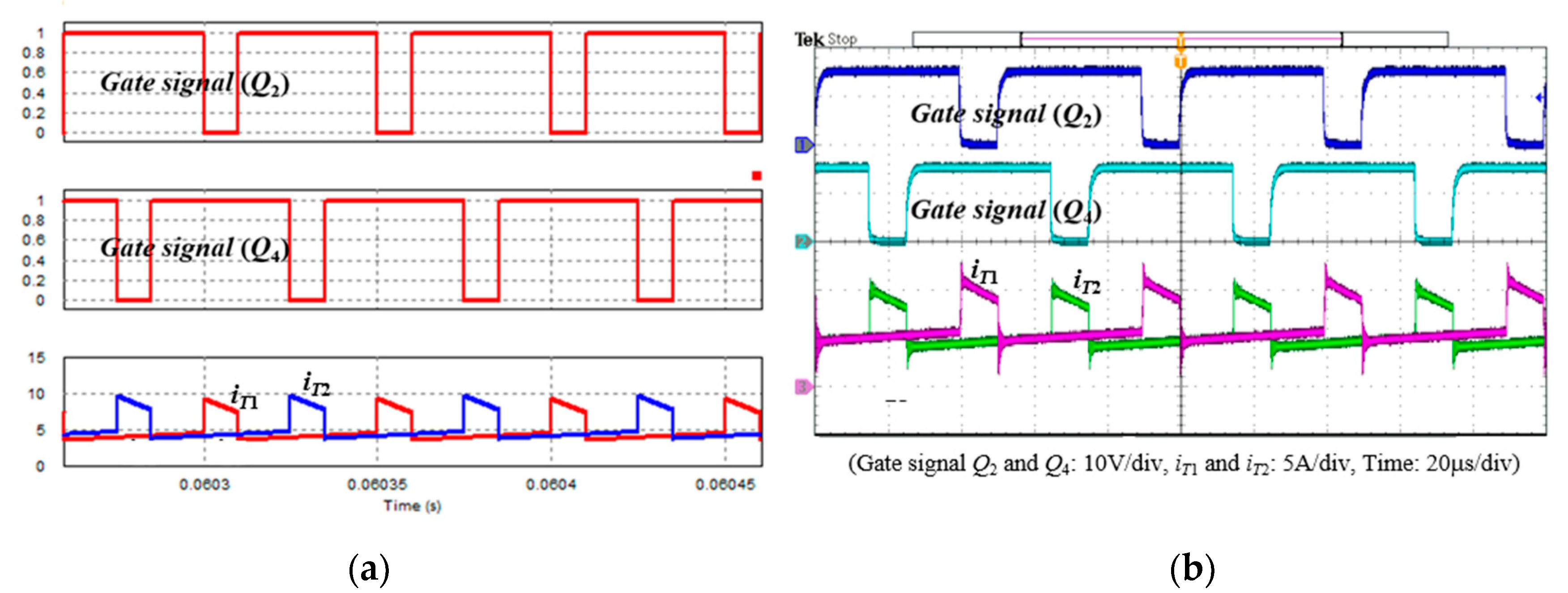 Energies 13 01234 g012