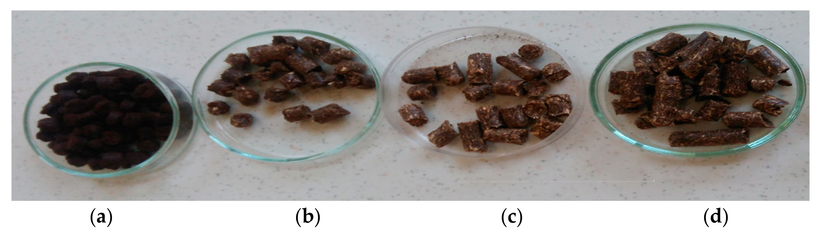 Energies 13 01235 g002 Energies 13 01235 g002