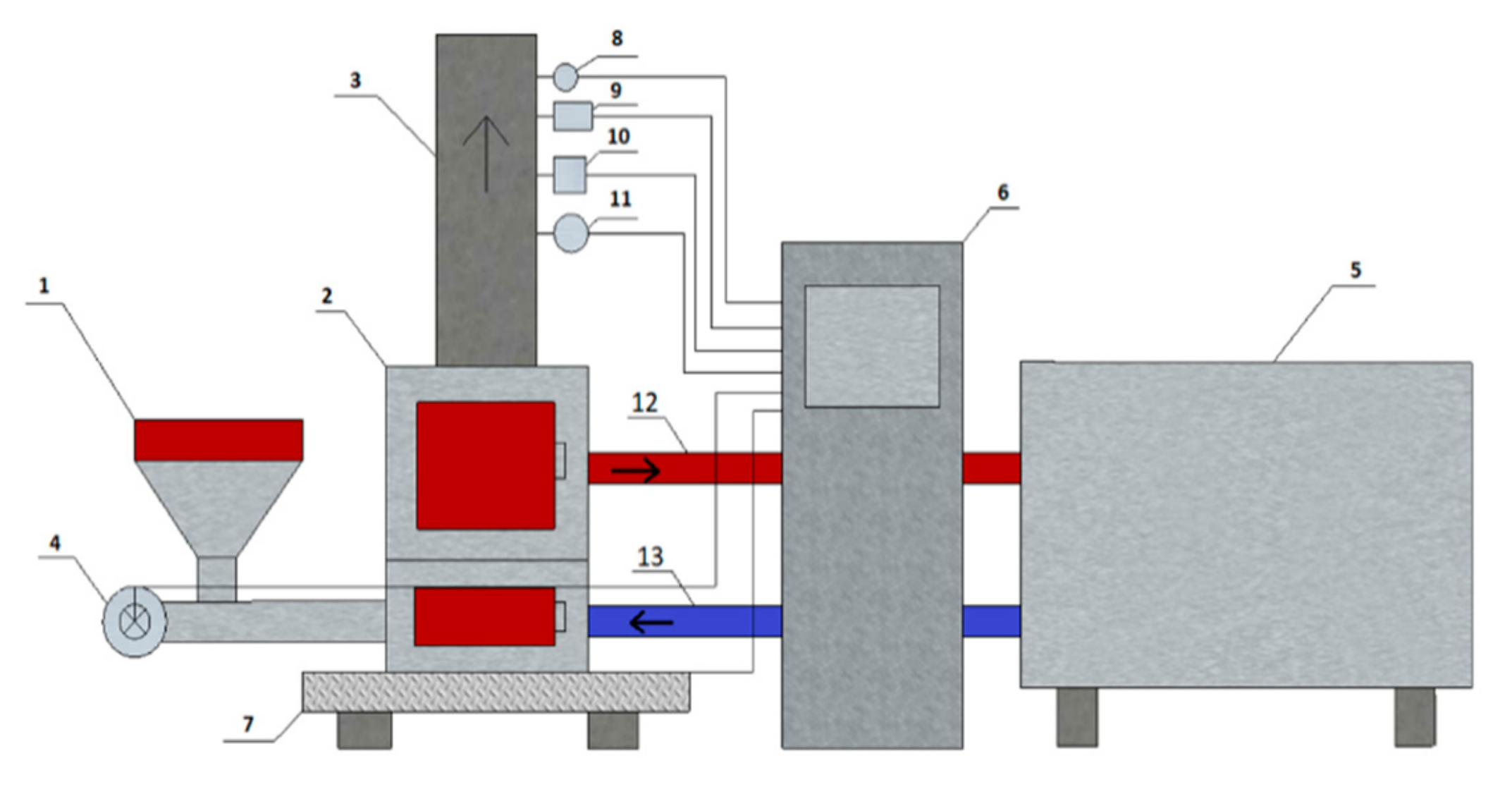 Energies 13 01235 g004 Energies 13 01235 g004