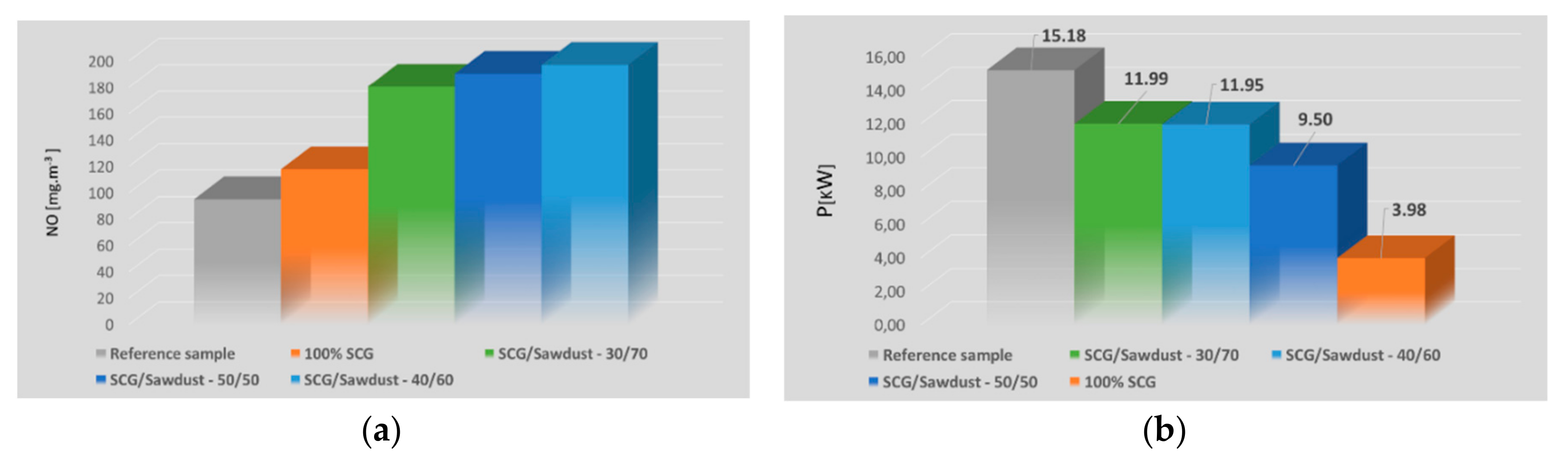 Energies 13 01235 g006 Energies 13 01235 g006