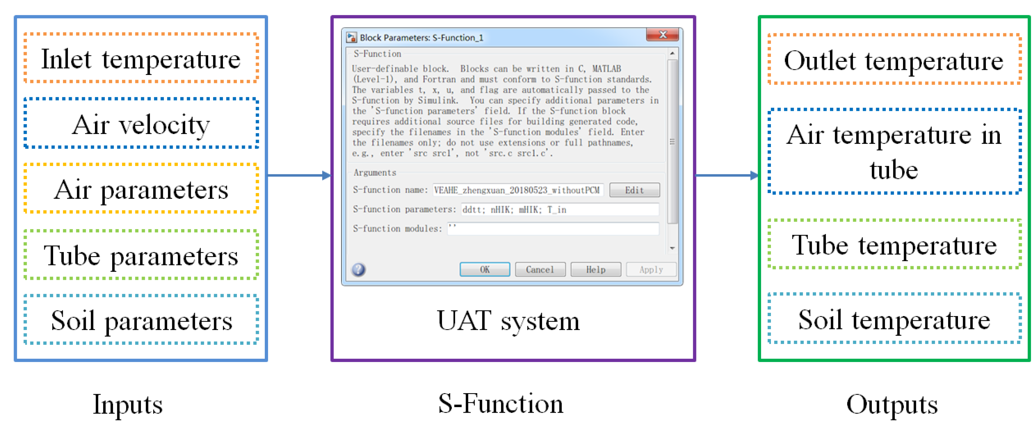 Energies 13 01236 g001