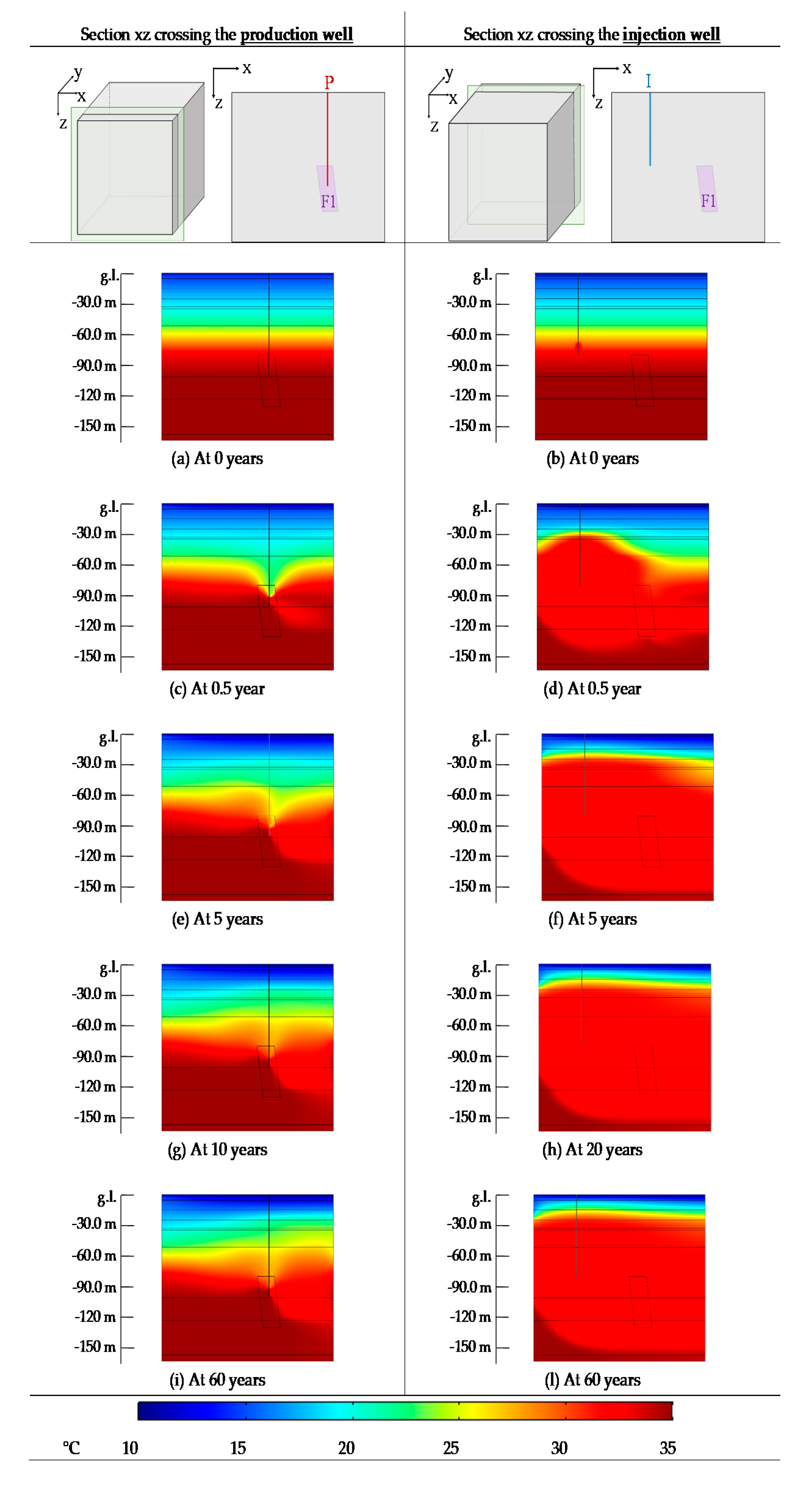 Energies 13 01237 g007