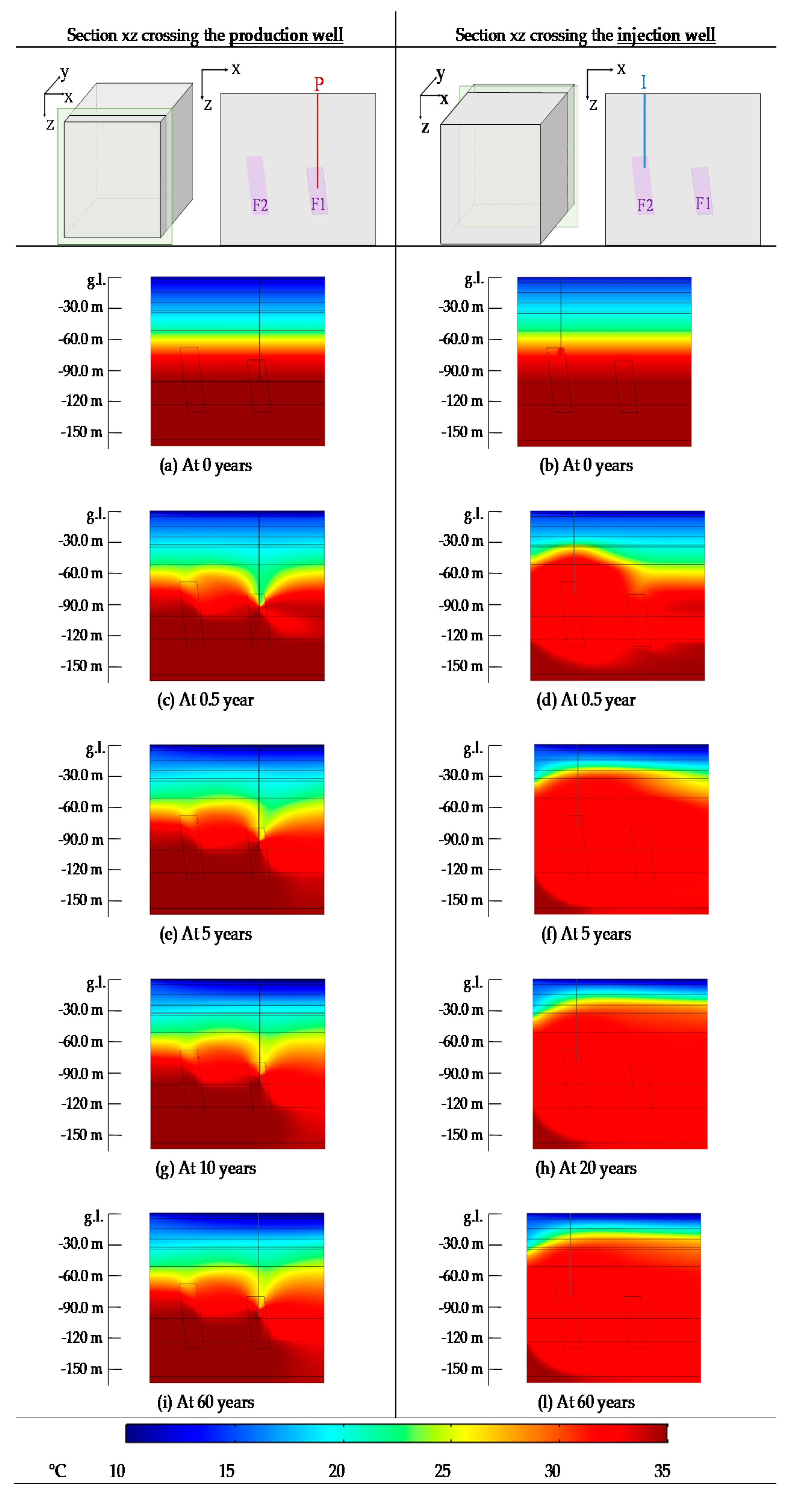 Energies 13 01237 g008