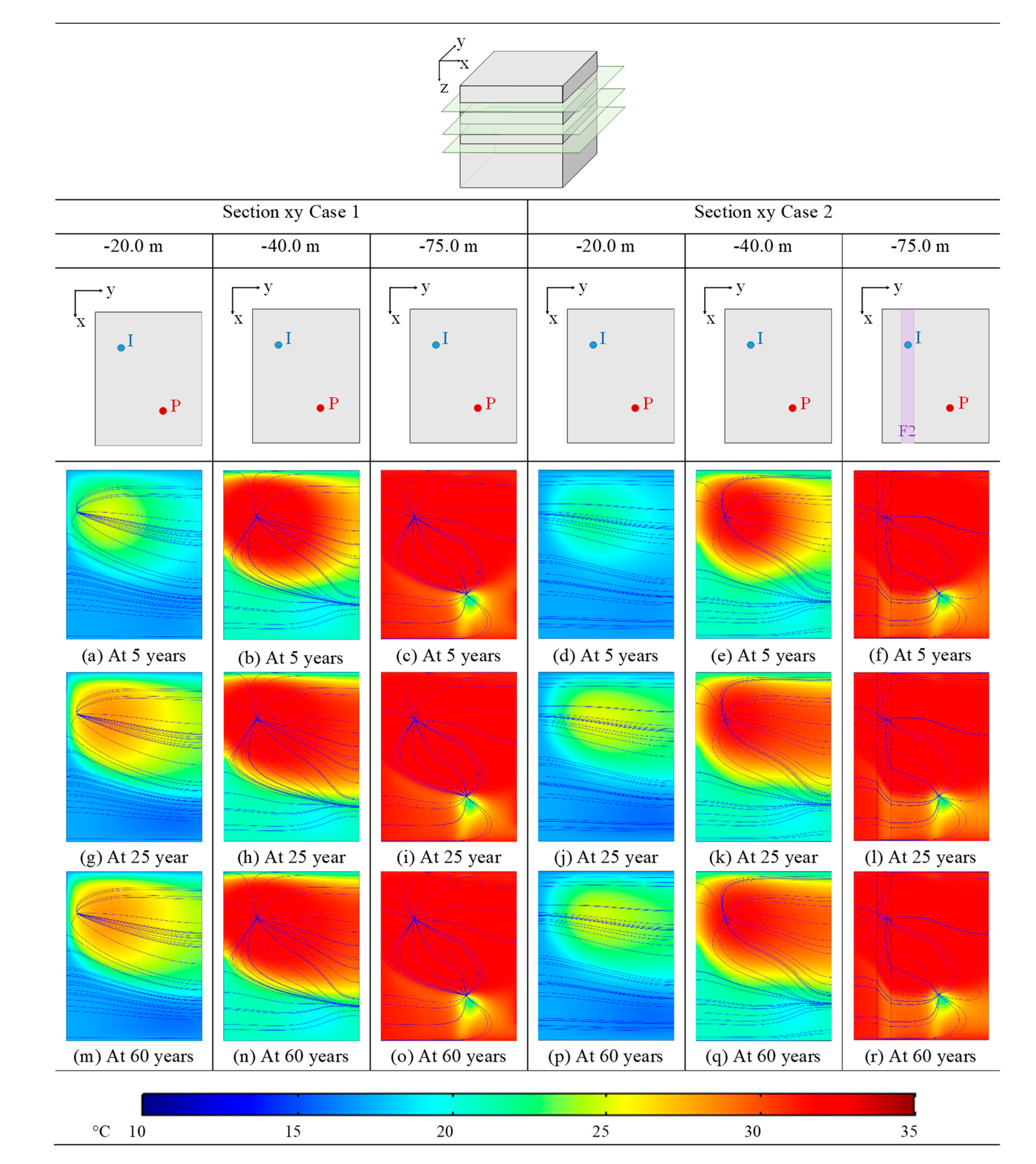 Energies 13 01237 g011