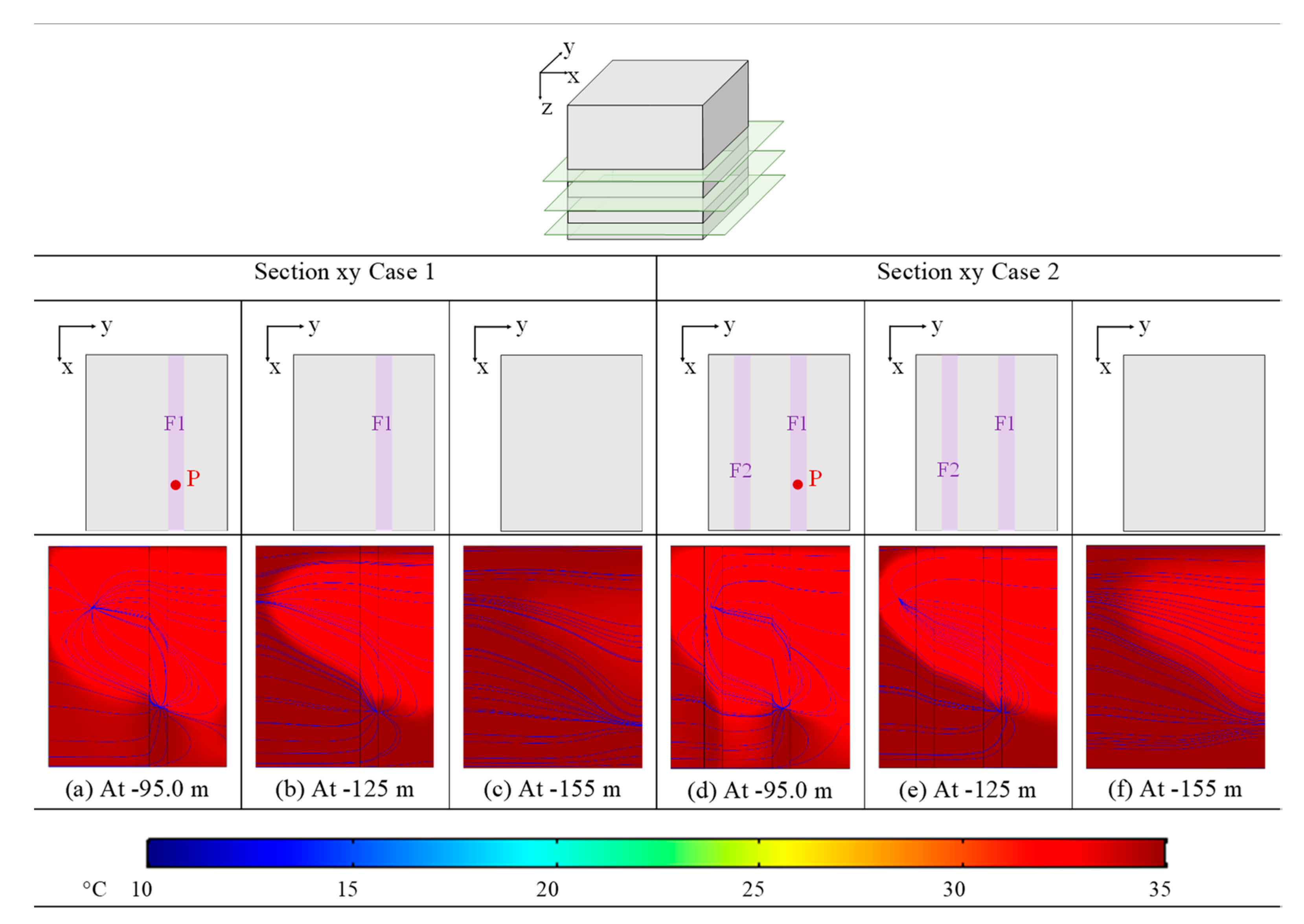 Energies 13 01237 g012