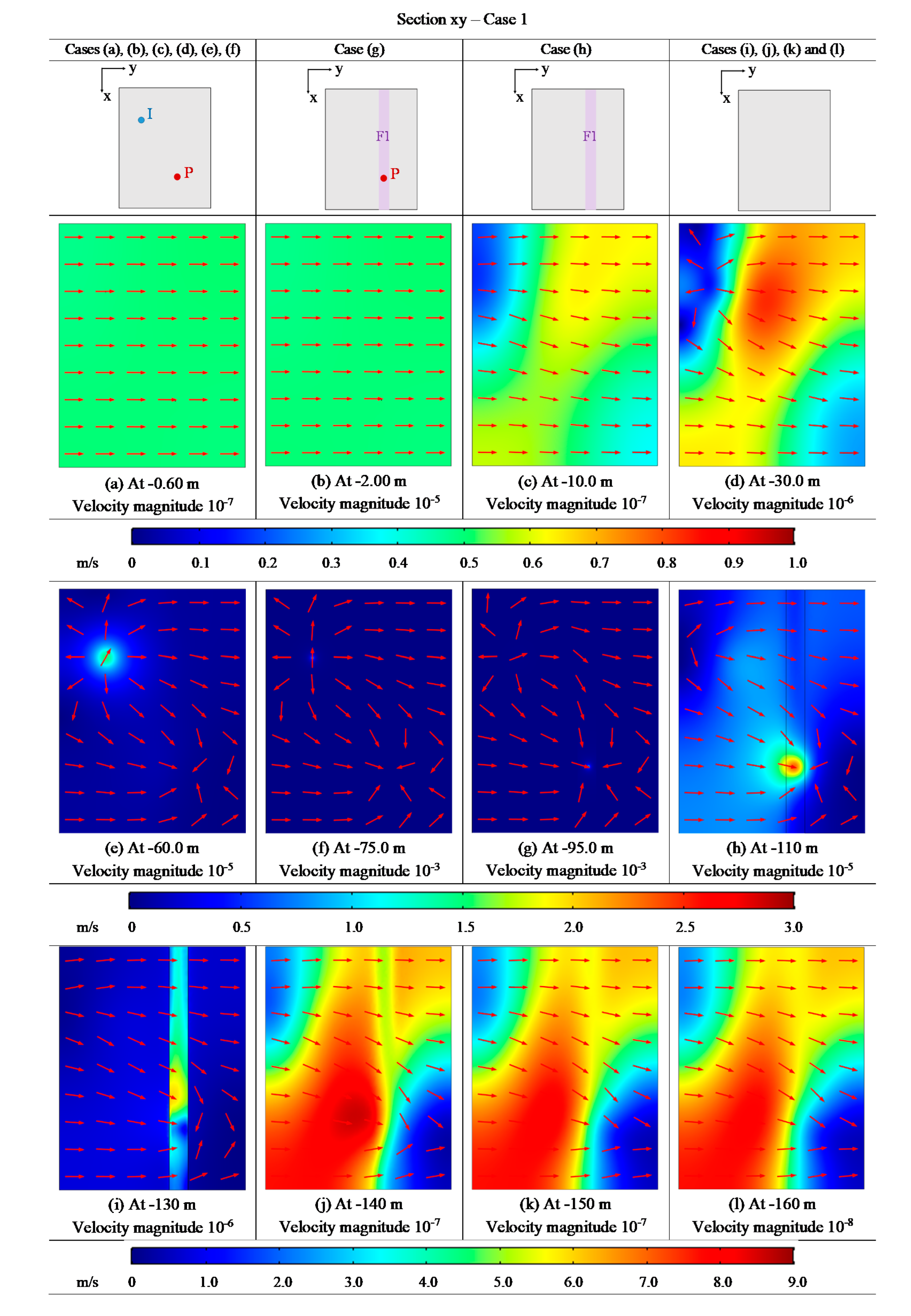 Energies 13 01237 g013