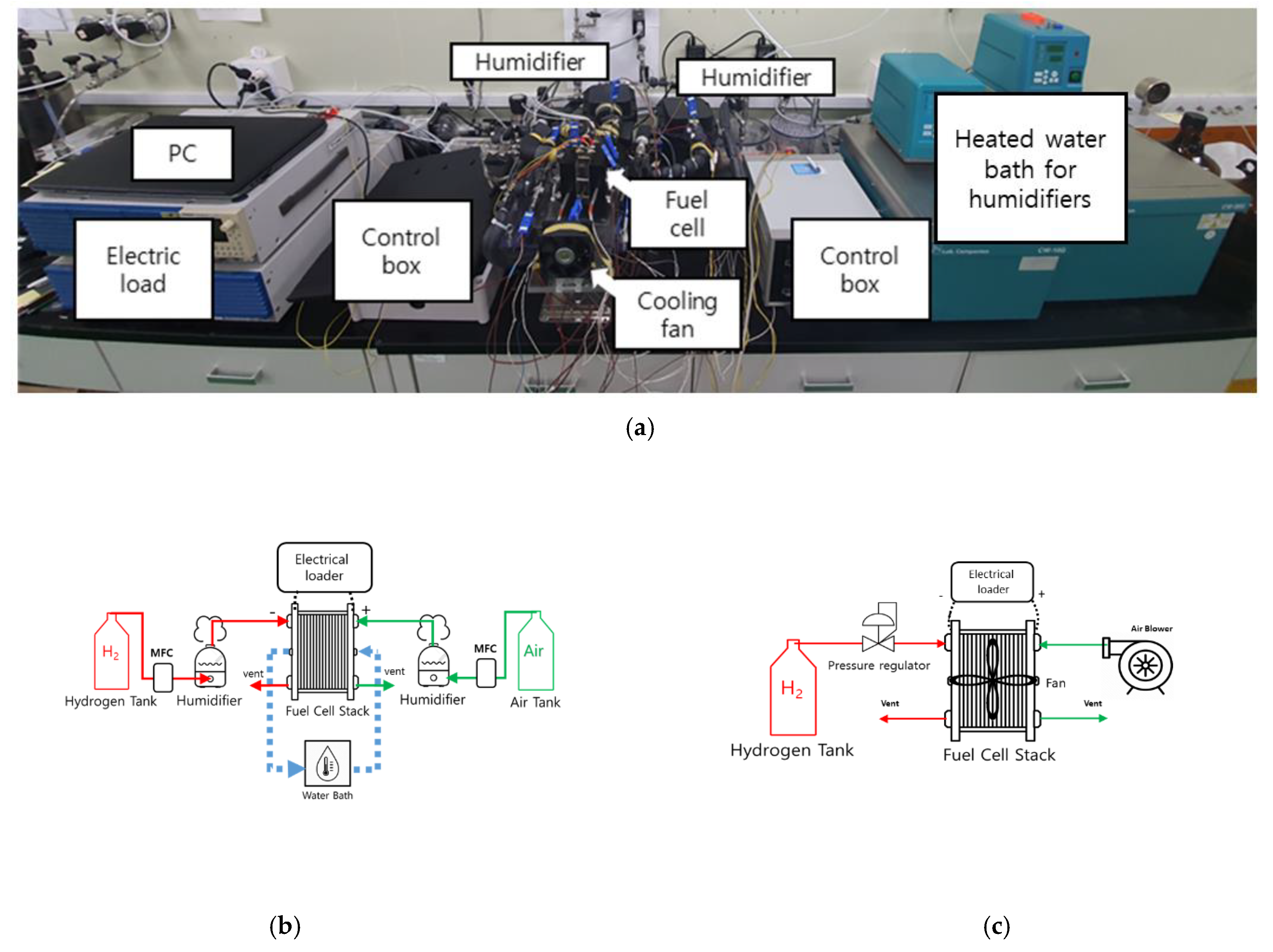 Energies 13 01238 g001 Energies 13 01238 g001