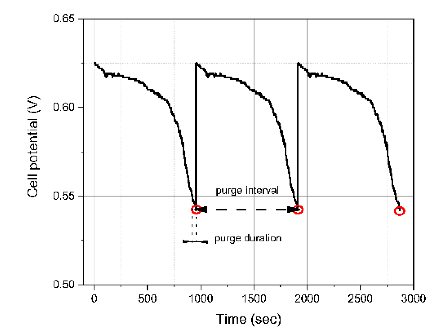 Energies 13 01238 g005 Energies 13 01238 g005