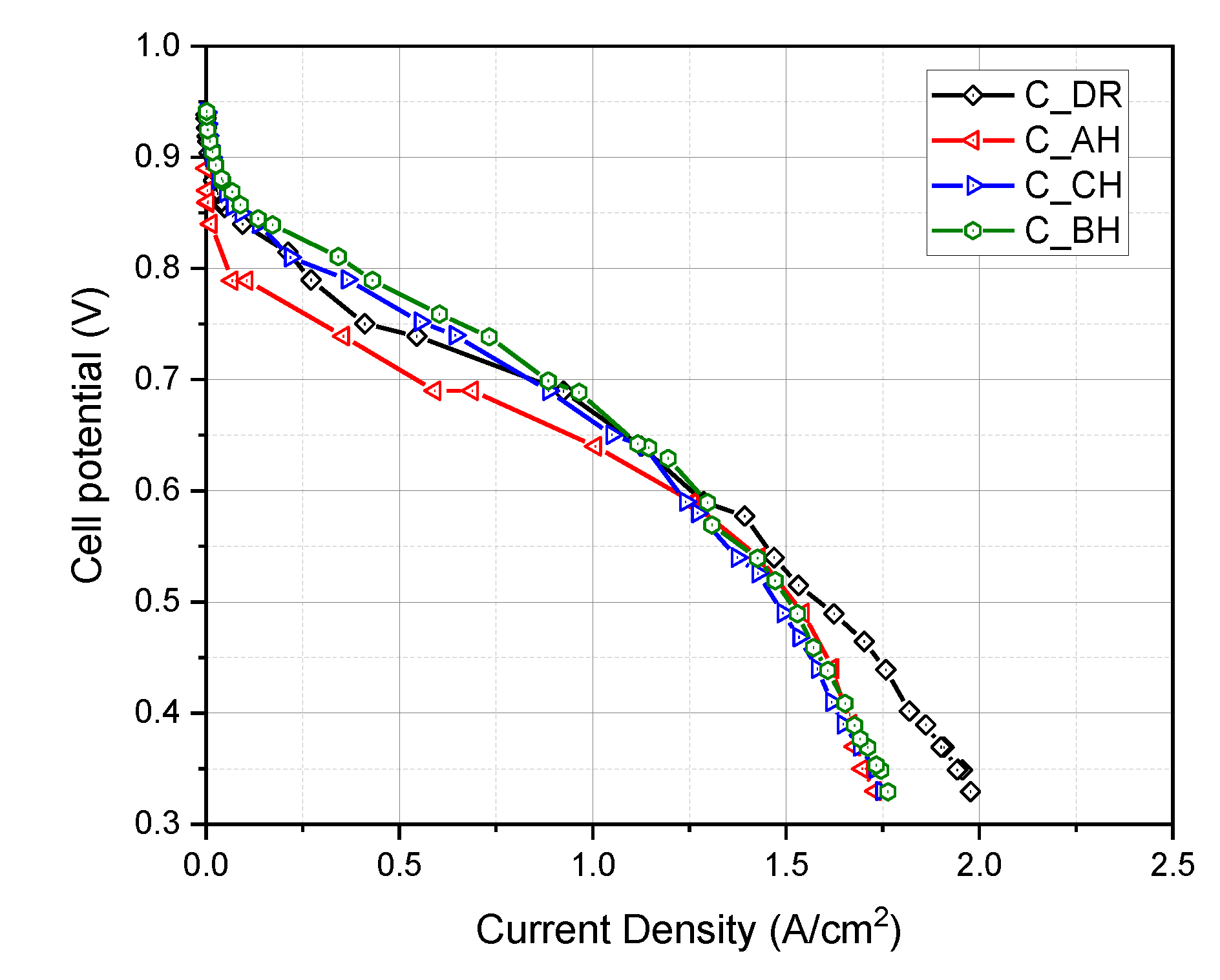 Energies 13 01238 g006 Energies 13 01238 g006