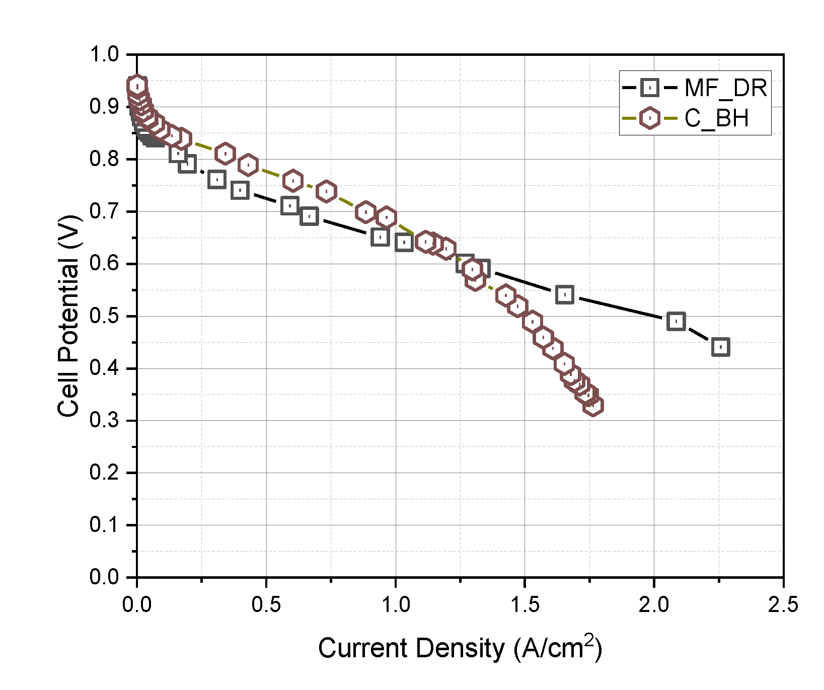 Energies 13 01238 g008 Energies 13 01238 g008
