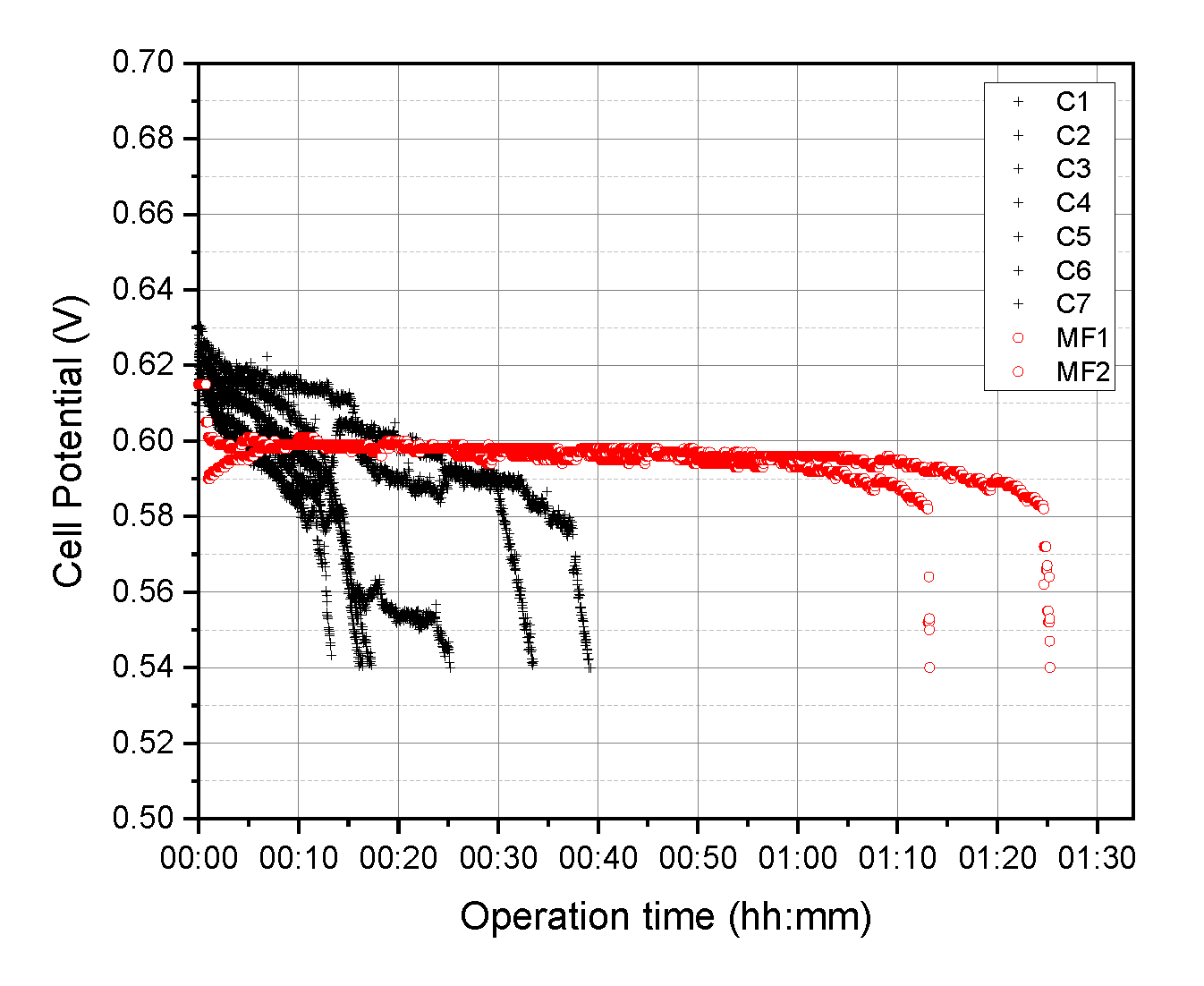 Energies 13 01238 g009 Energies 13 01238 g009