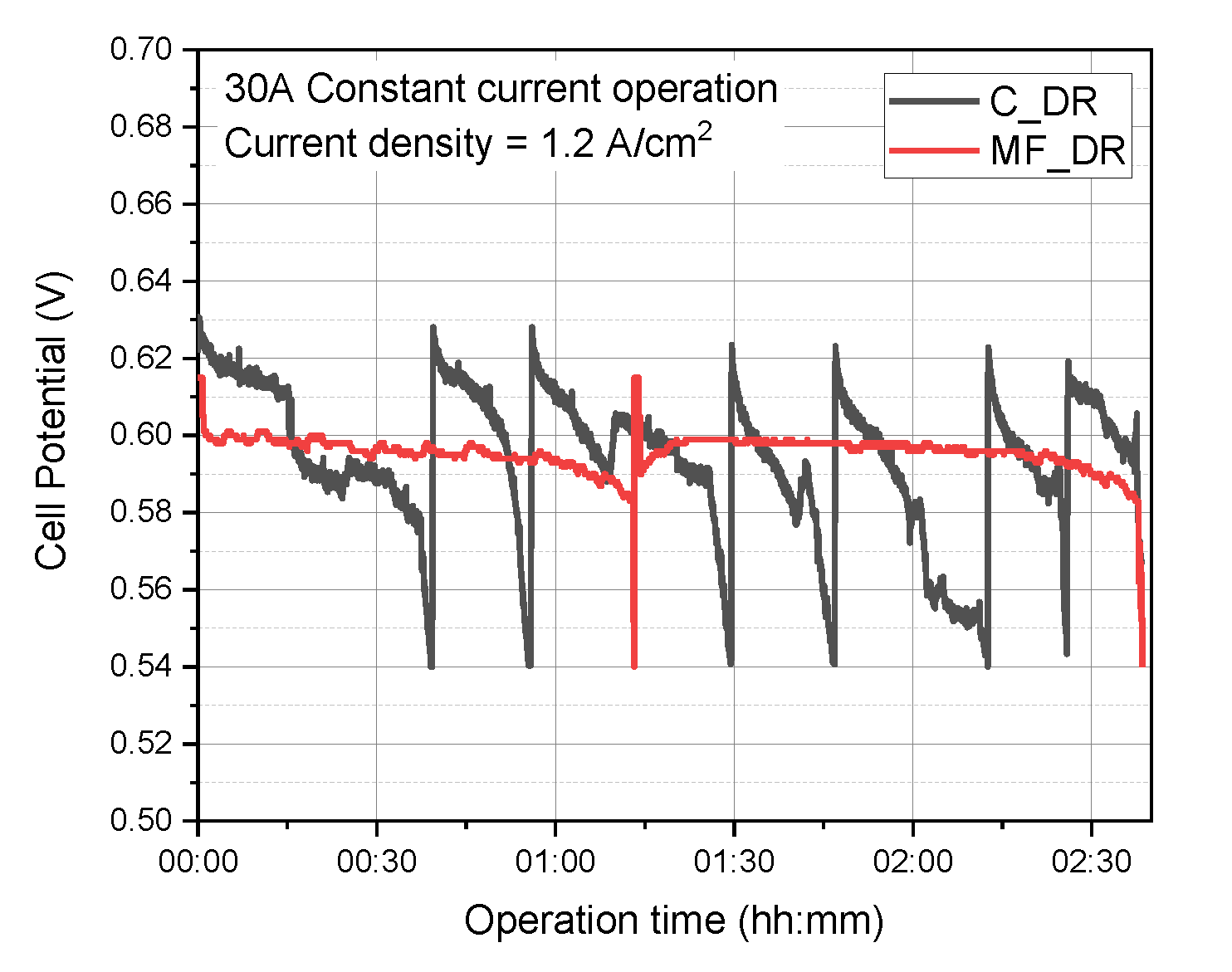 Energies 13 01238 g010 Energies 13 01238 g010