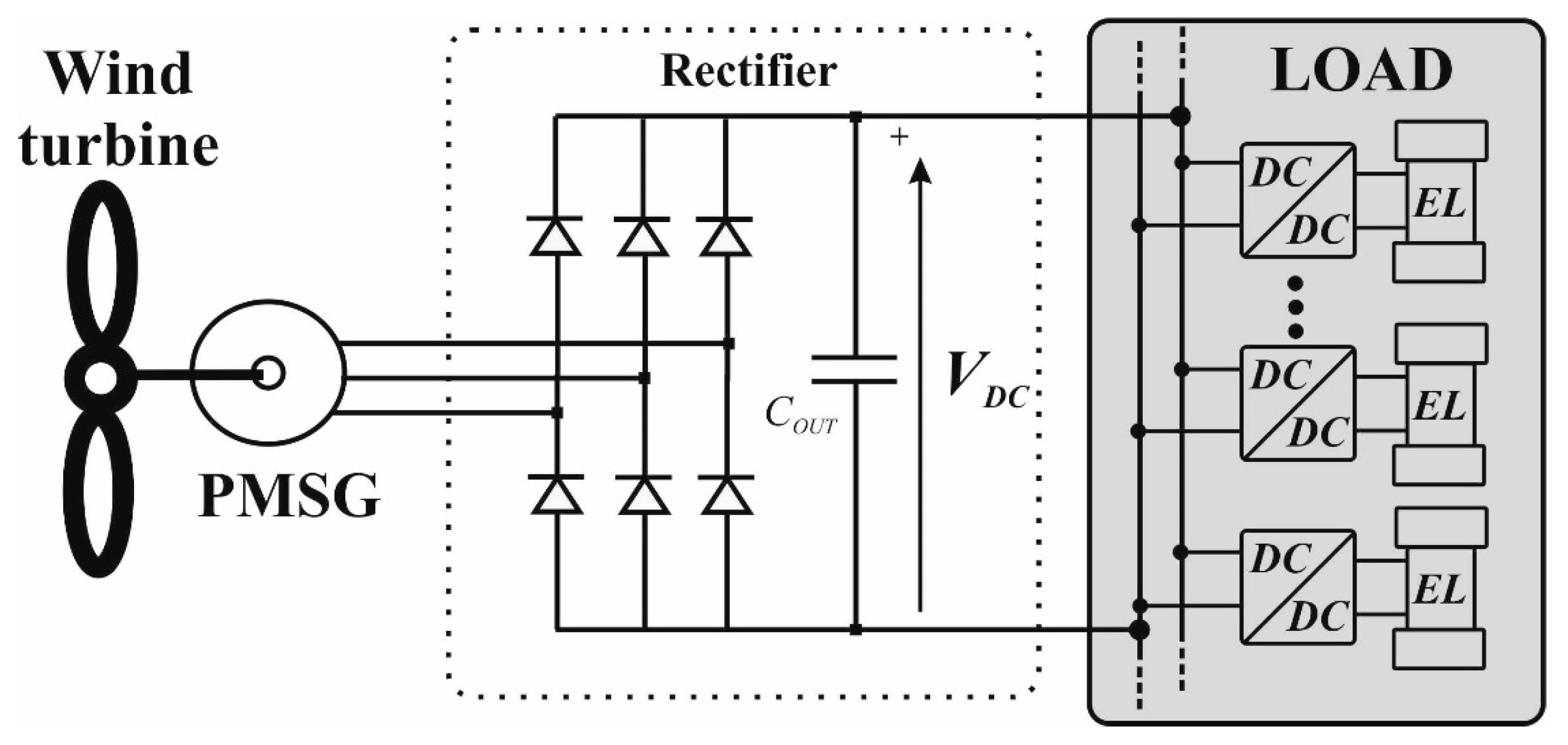 Energies 13 01239 g001