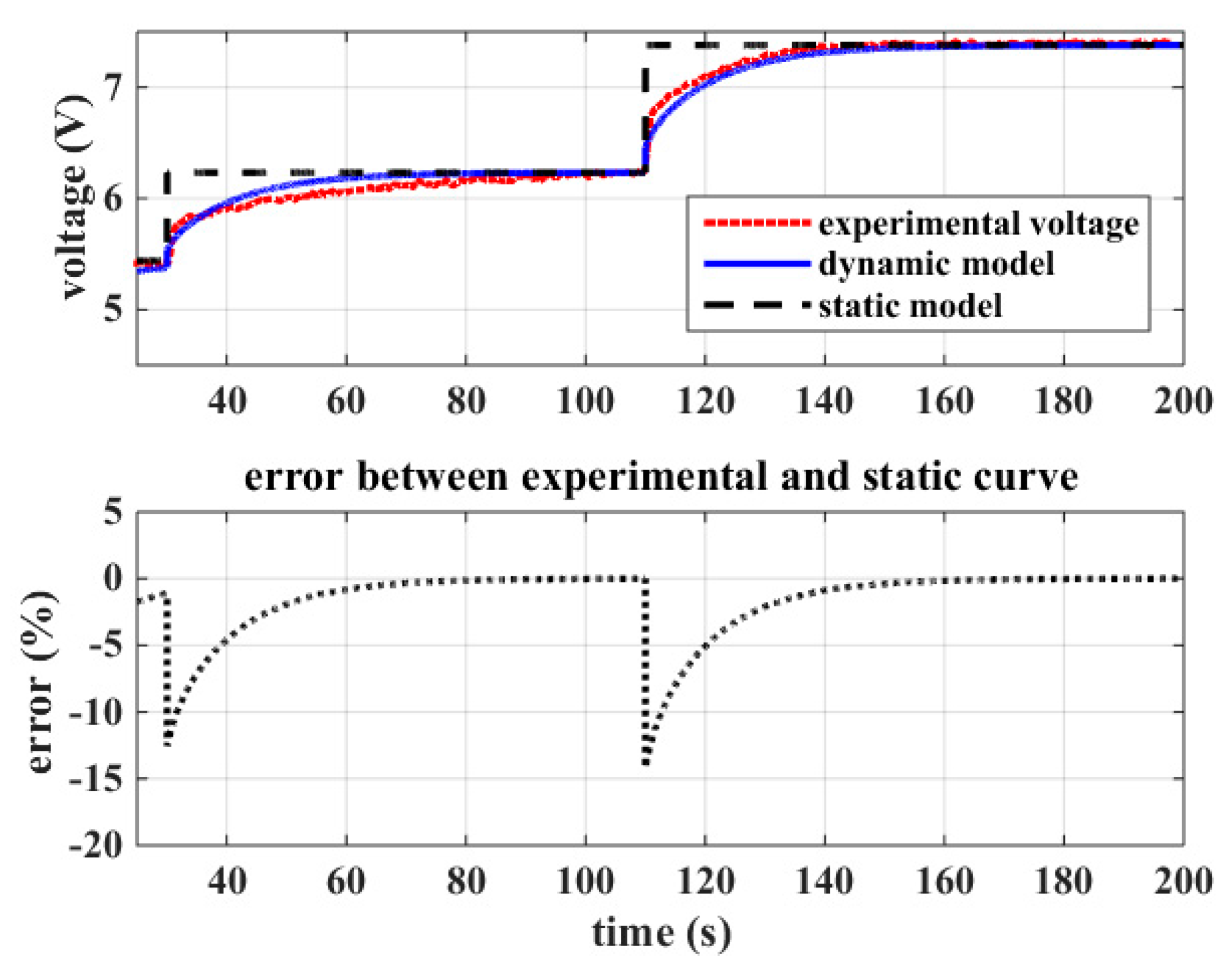 Energies 13 01239 g009