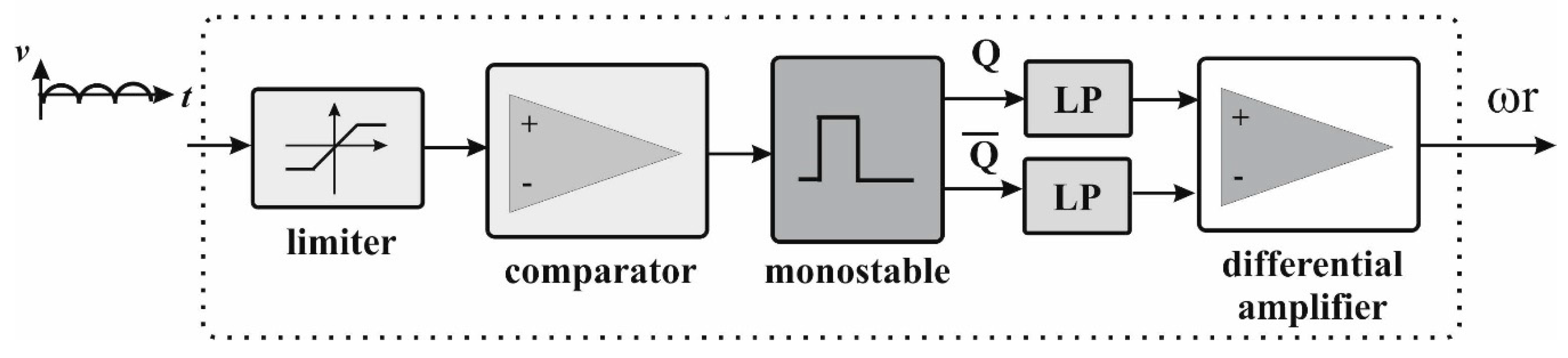Energies 13 01239 g010
