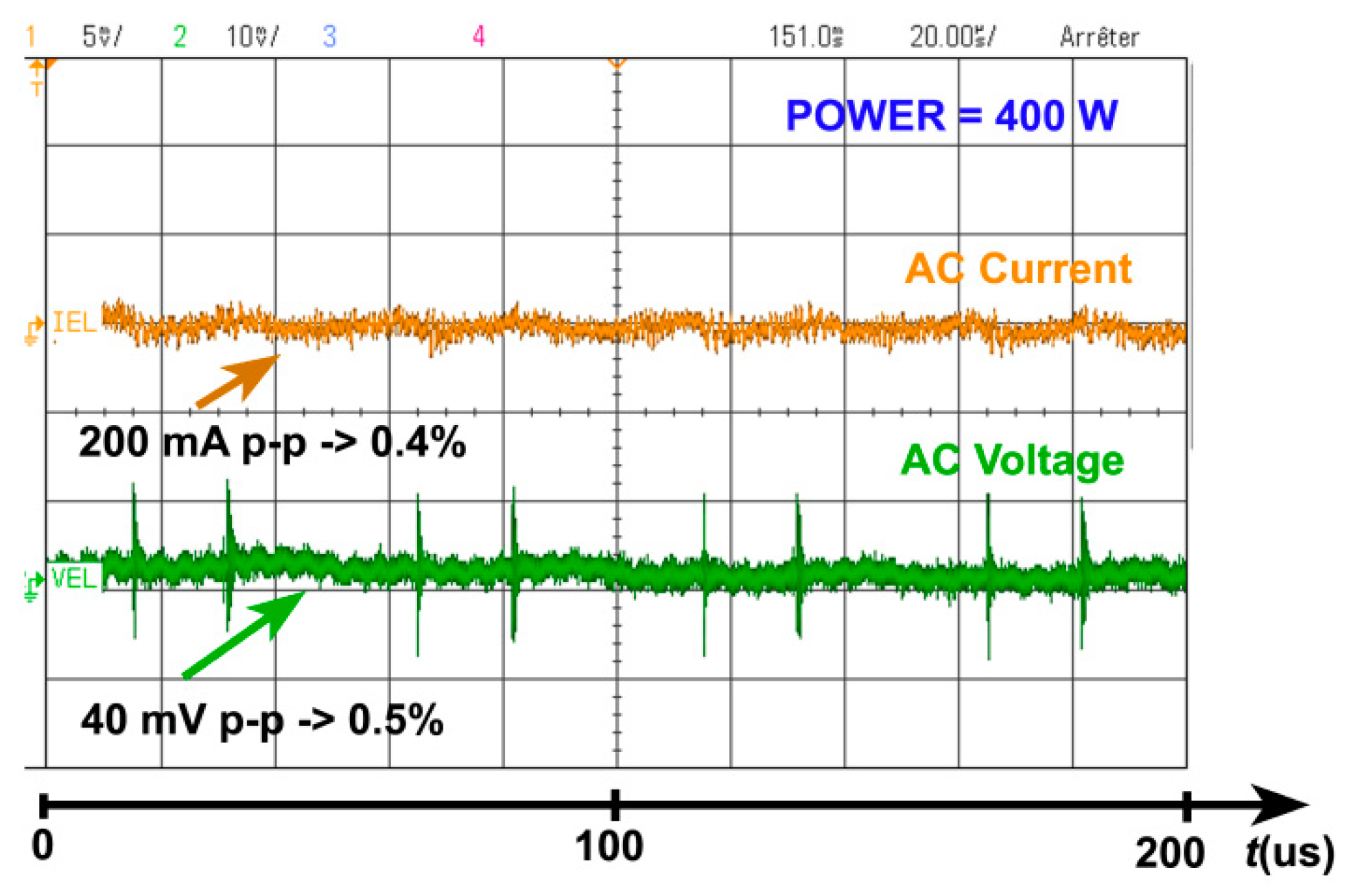 Energies 13 01239 g015