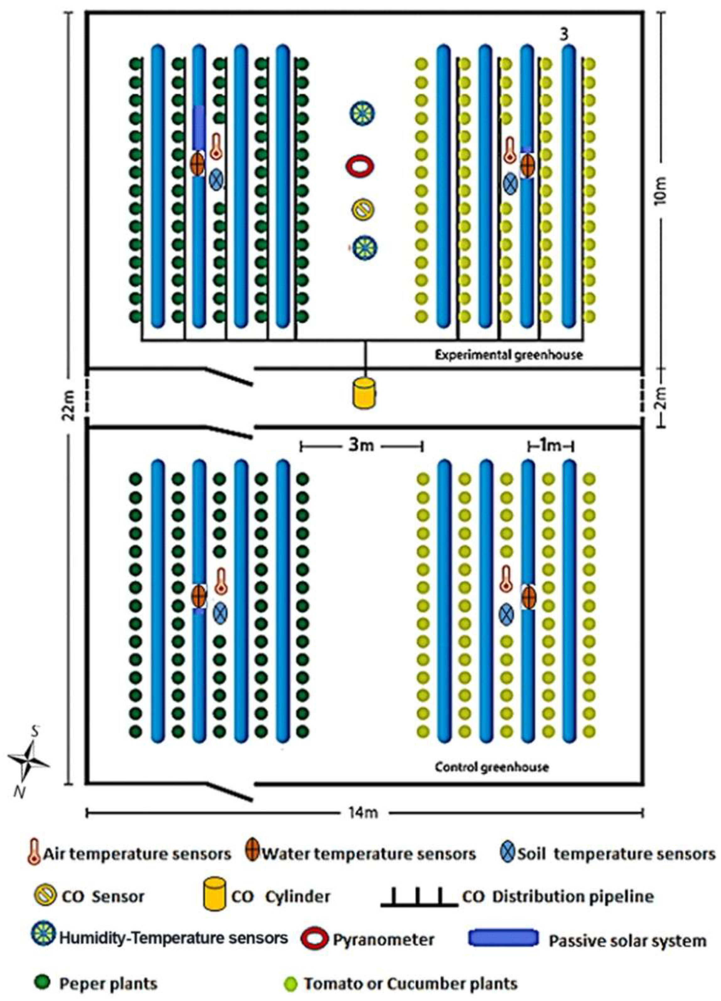 Energies 13 01242 g001 Energies 13 01242 g001