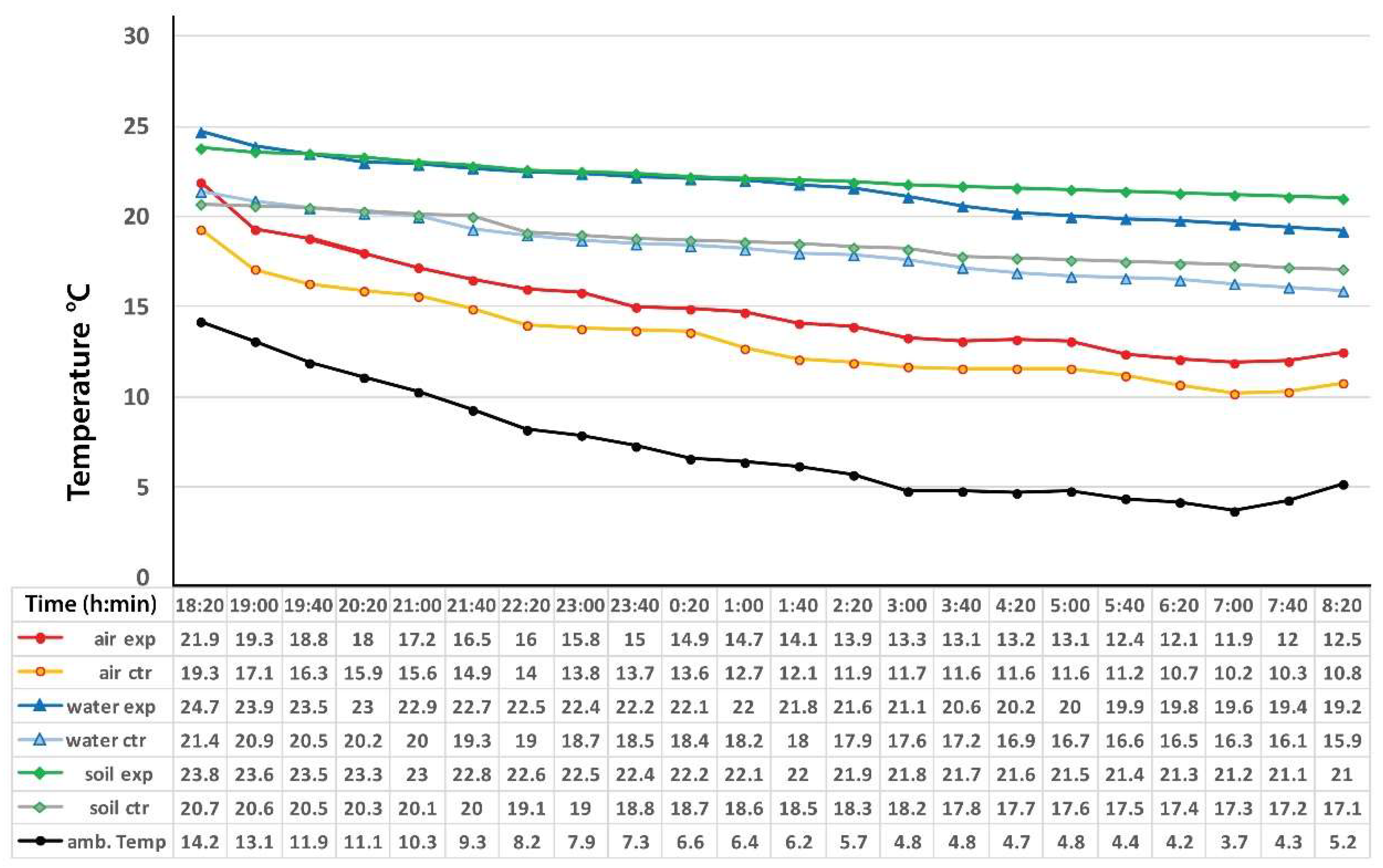 Energies 13 01242 g005 Energies 13 01242 g005