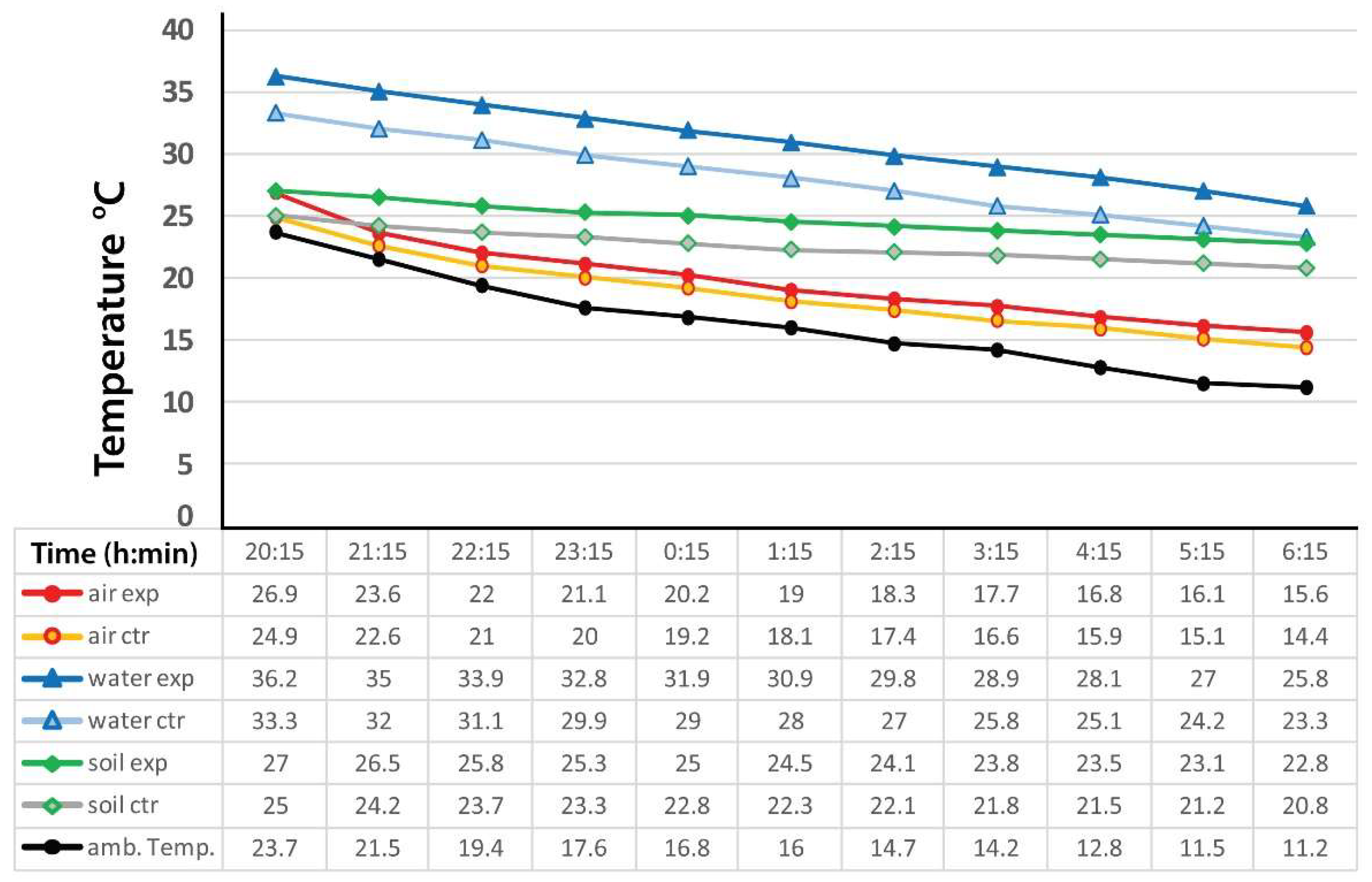 Energies 13 01242 g010 Energies 13 01242 g010