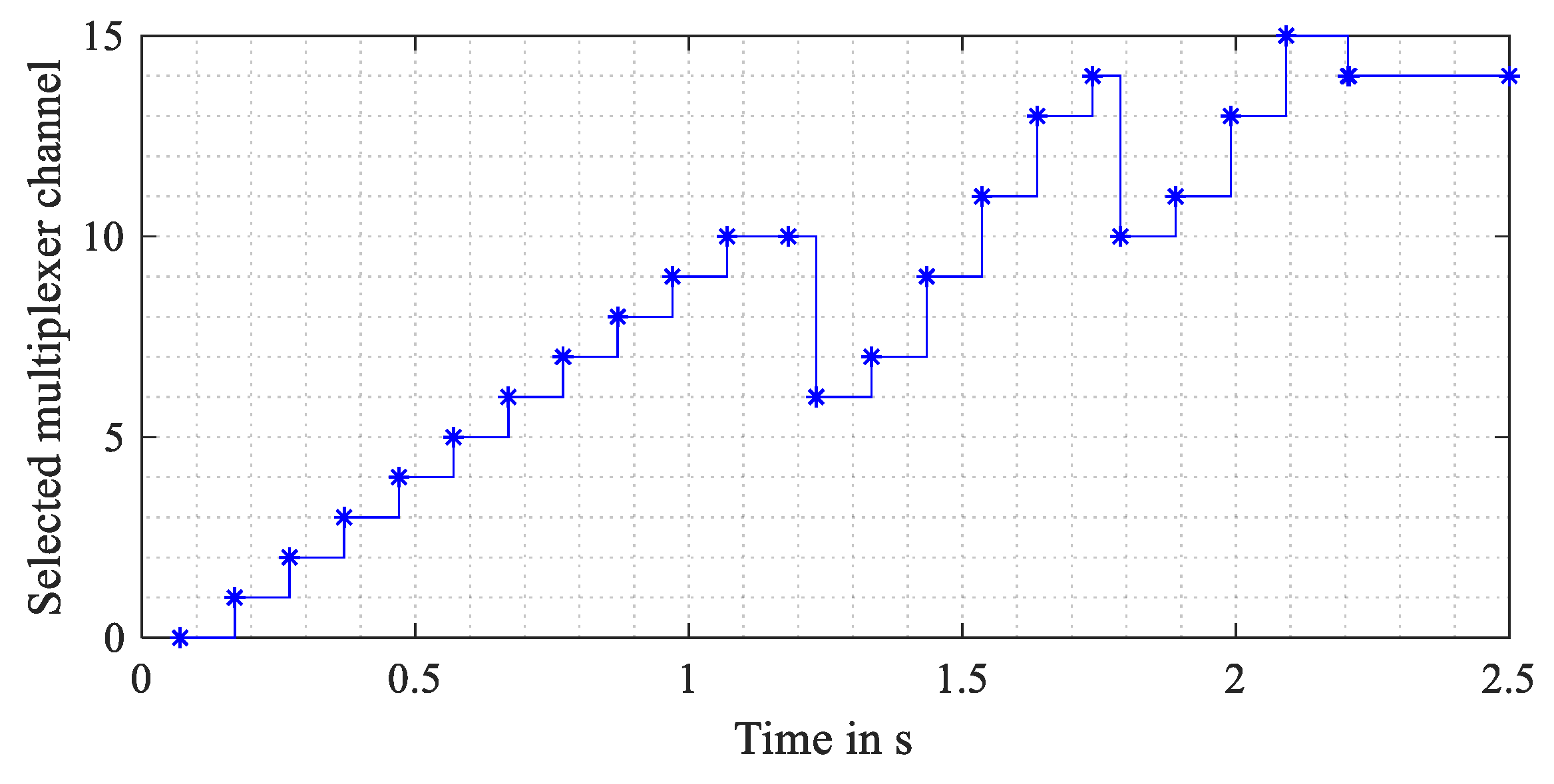 Energies 13 01244 g024