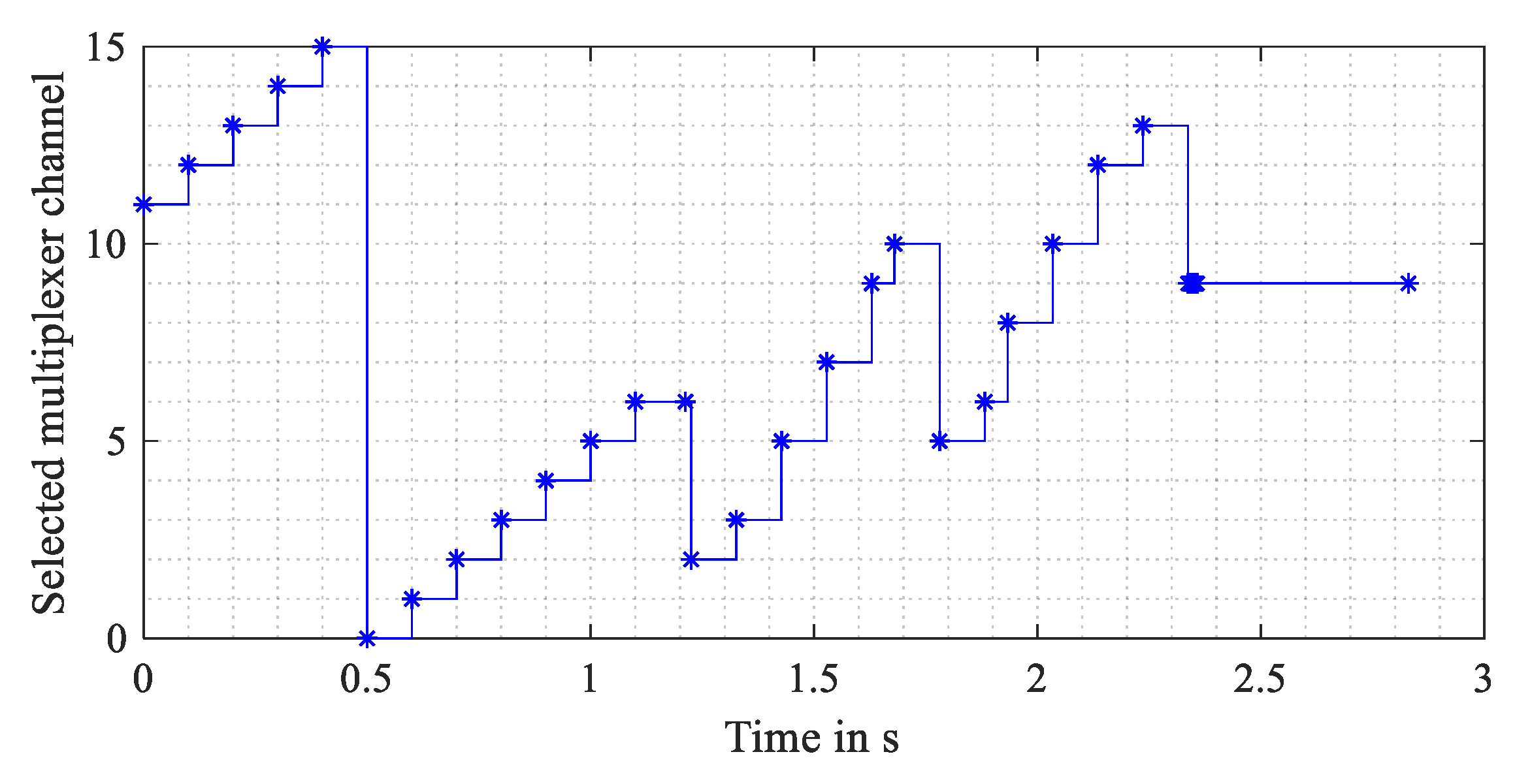 Energies 13 01244 g025