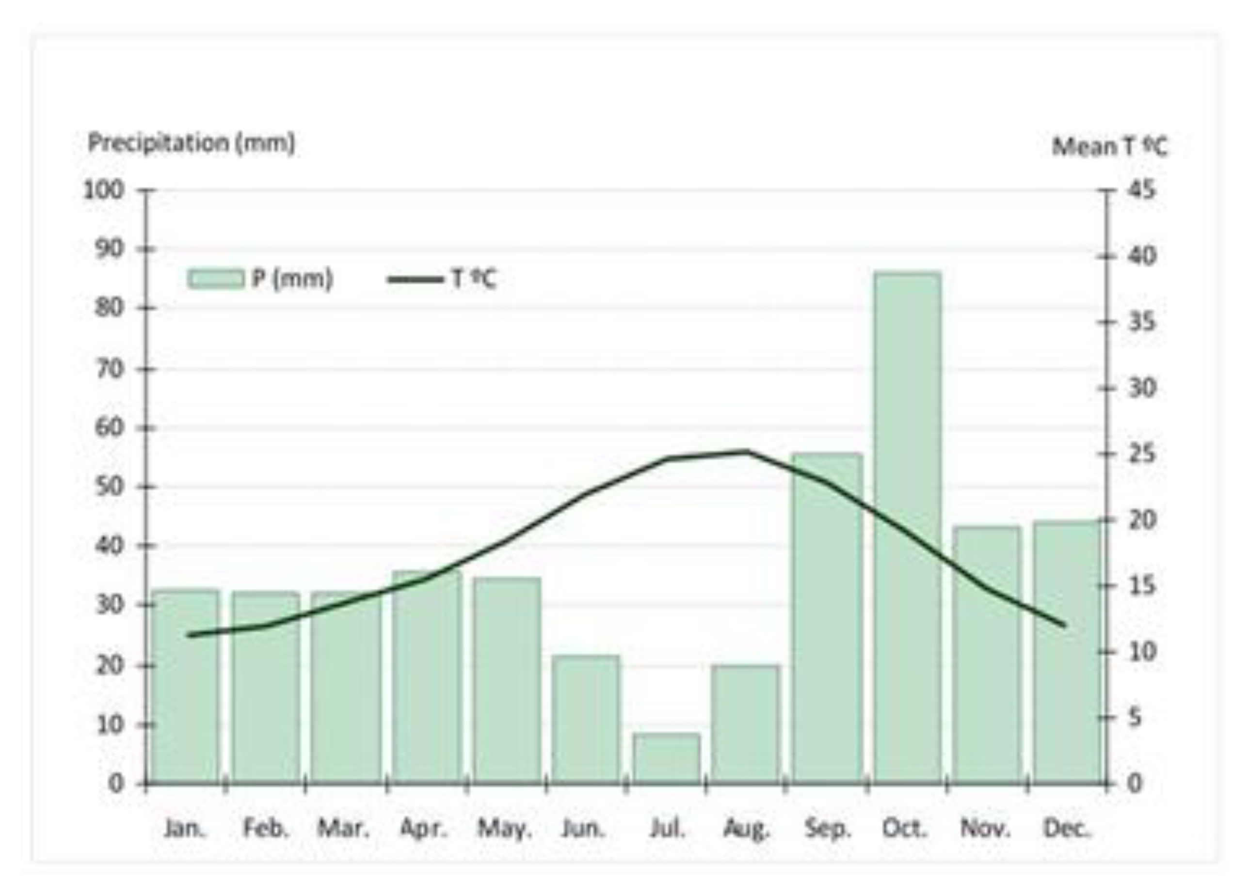 Energies 13 01246 g001 Energies 13 01246 g001